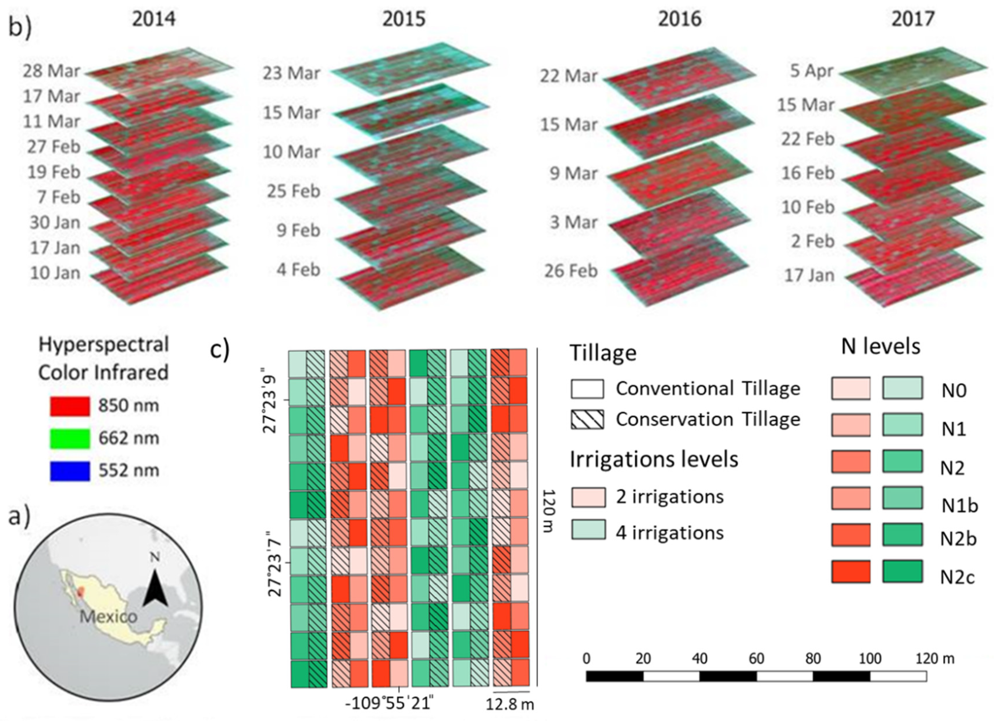 Remotesensing 13 01373 g001