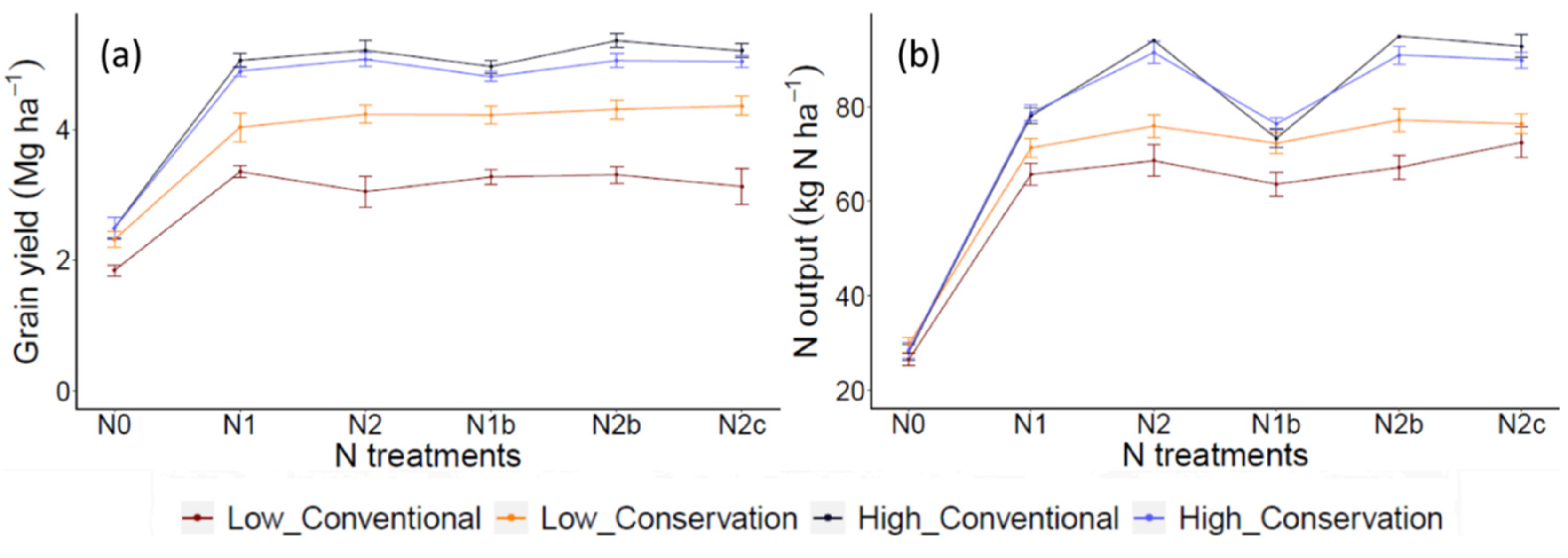 Remotesensing 13 01373 g003