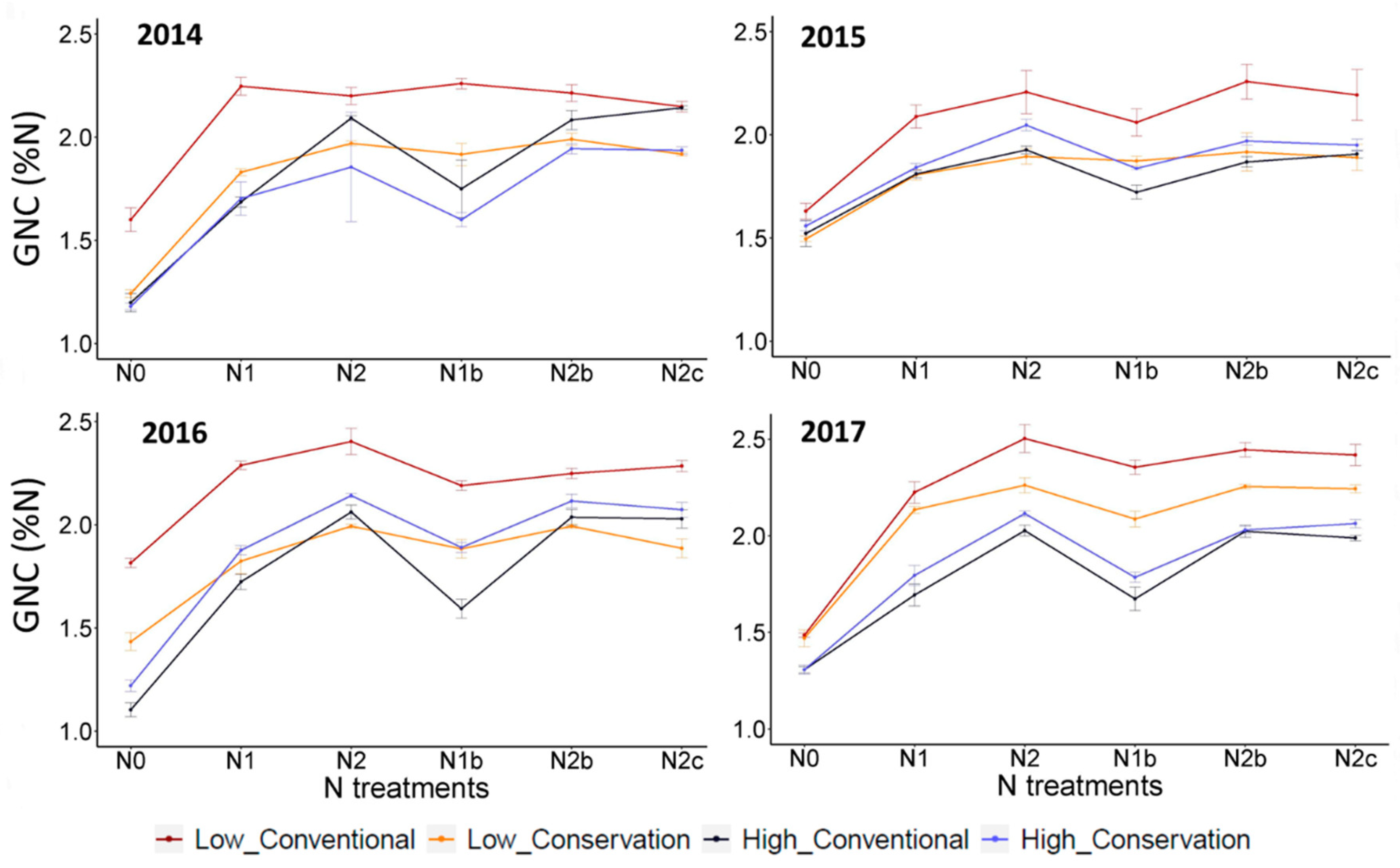 Remotesensing 13 01373 g004