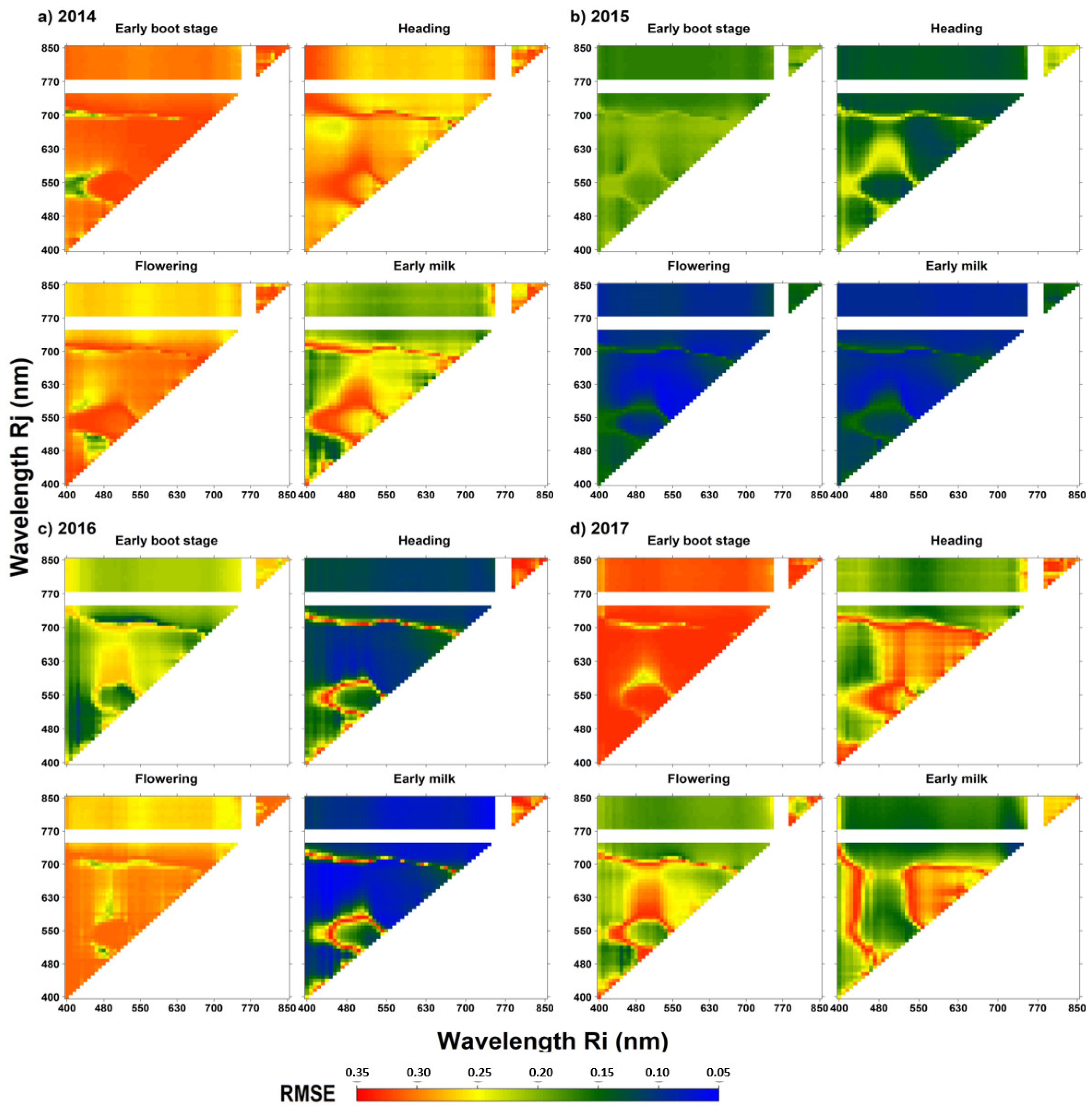 Remotesensing 13 01373 g007