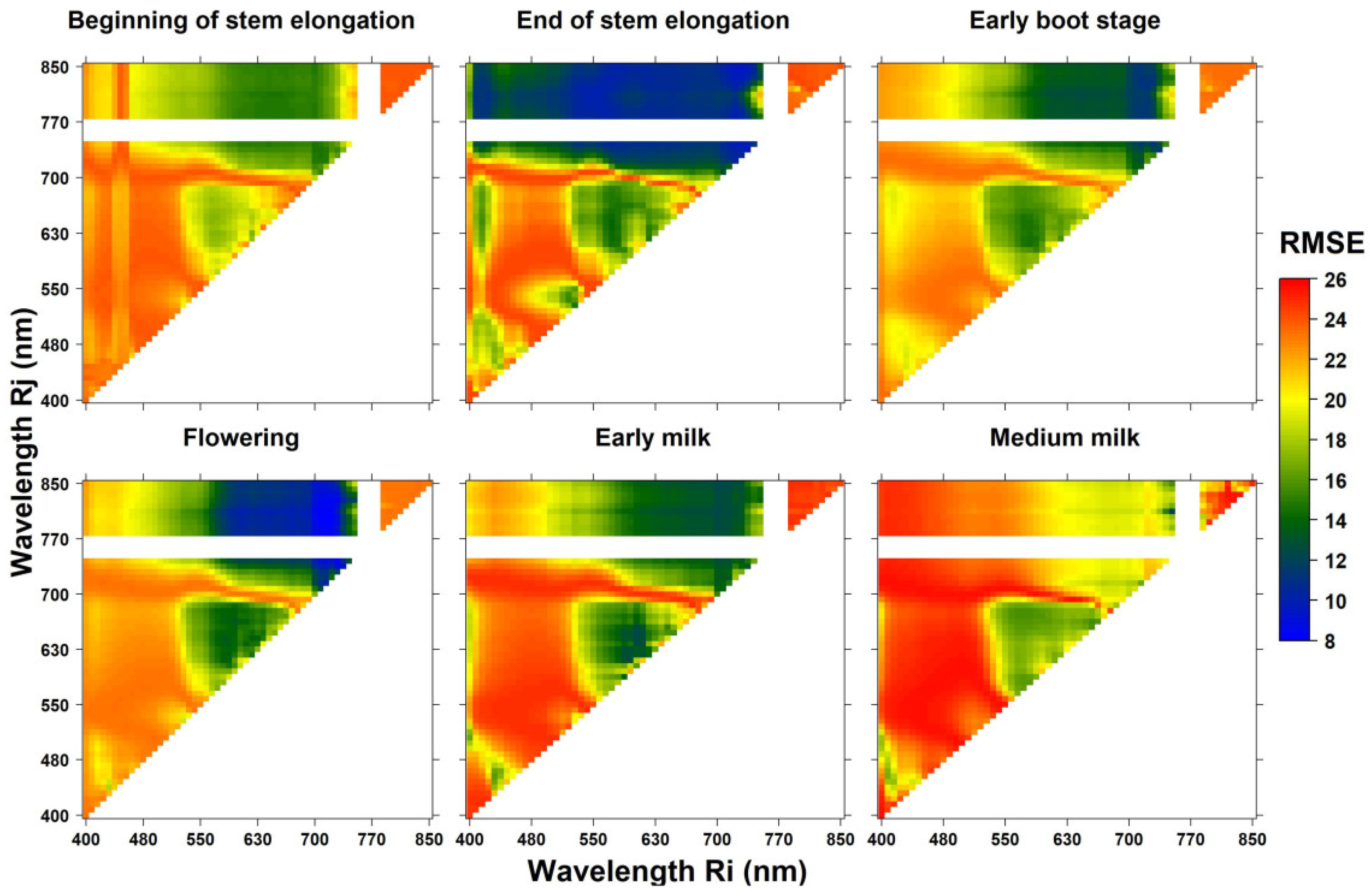 Remotesensing 13 01373 g008