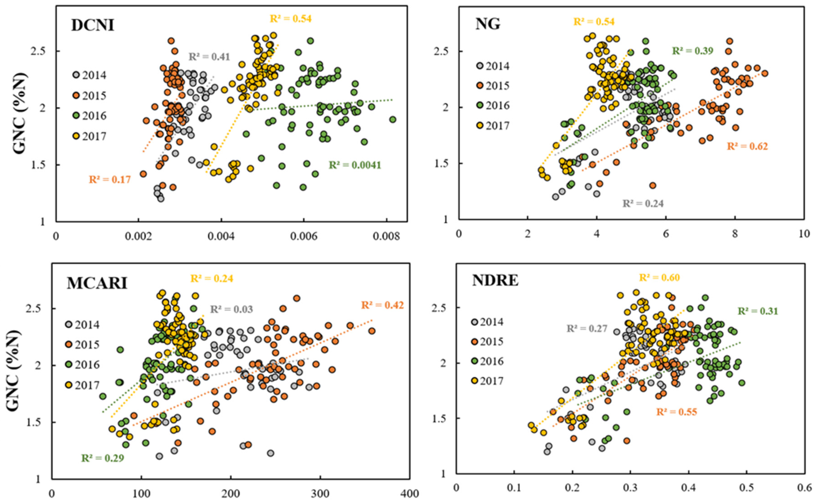 Remotesensing 13 01373 g010