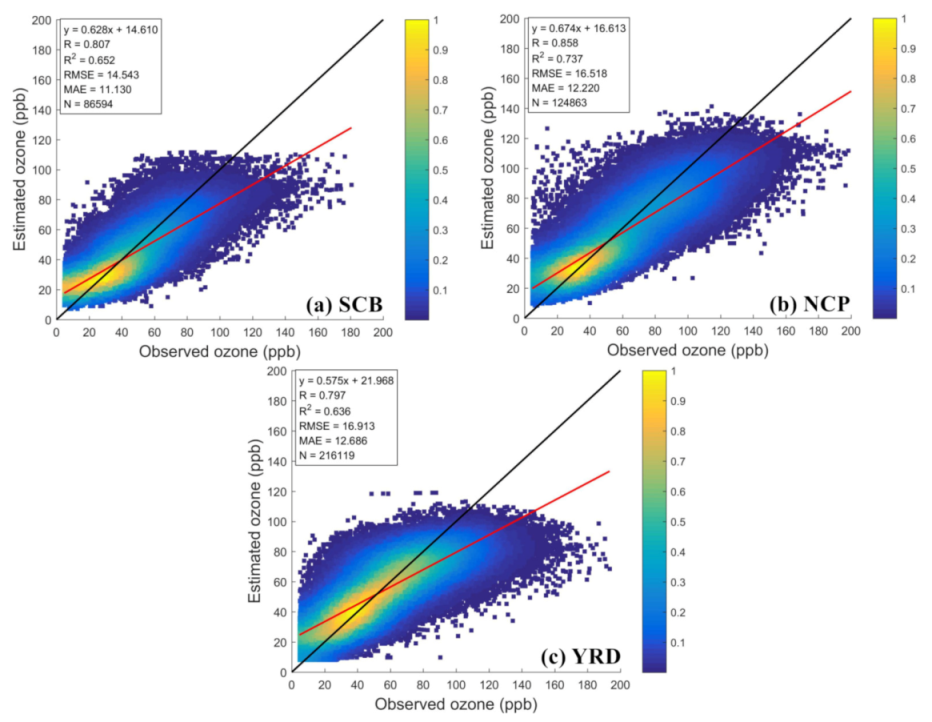 Remotesensing 13 01374 g010