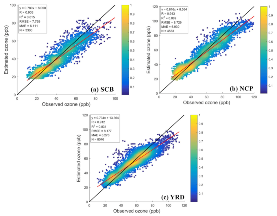 Remotesensing 13 01374 g011