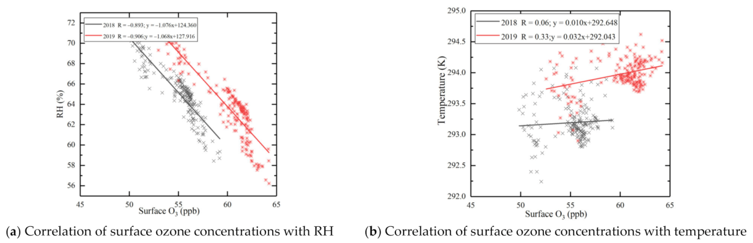 Remotesensing 13 01374 g015