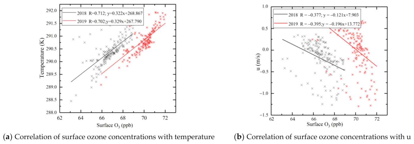 Remotesensing 13 01374 g016