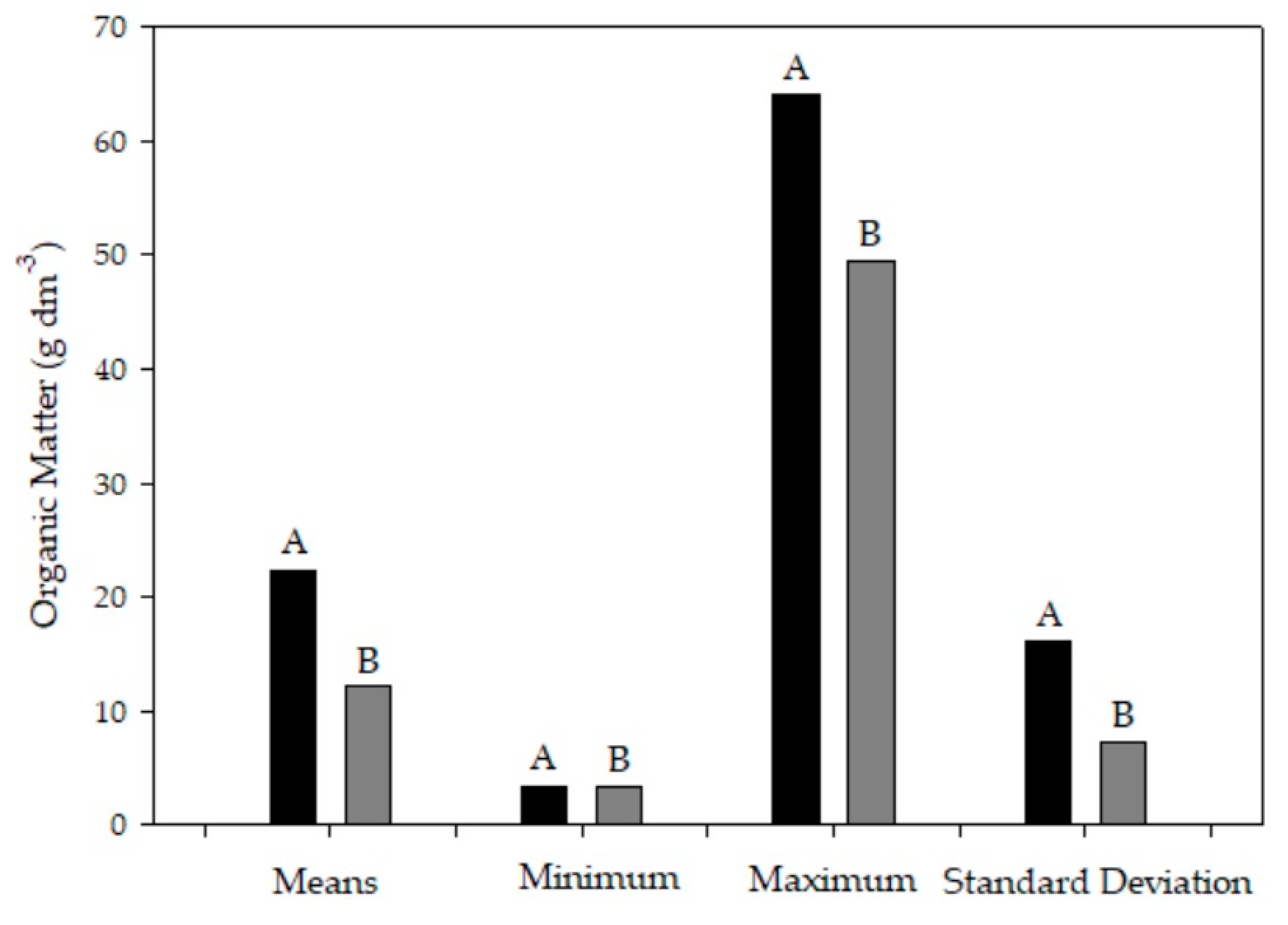 Remotesensing 13 01376 g003 Remotesensing 13 01376 g003