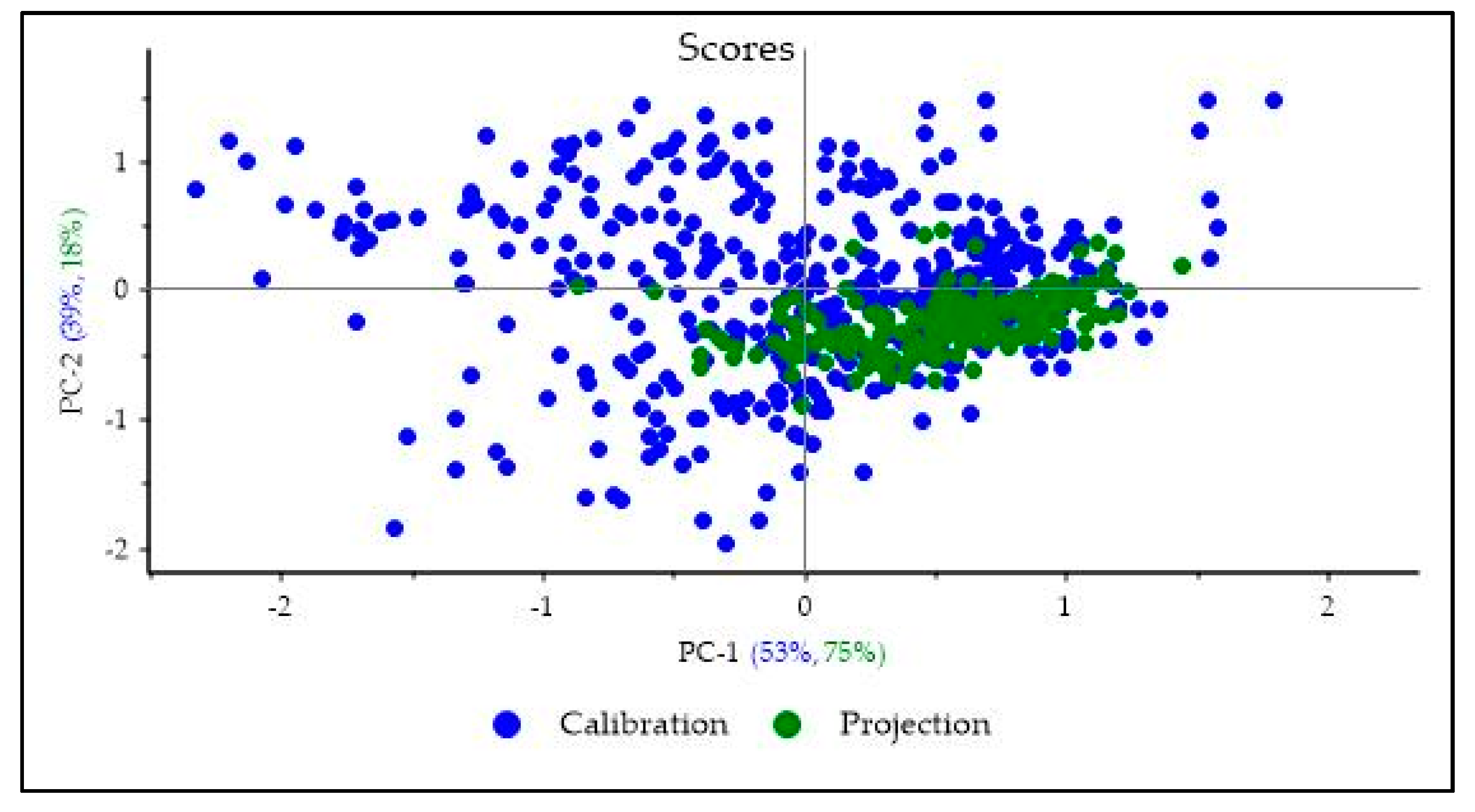 Remotesensing 13 01376 g005 Remotesensing 13 01376 g005