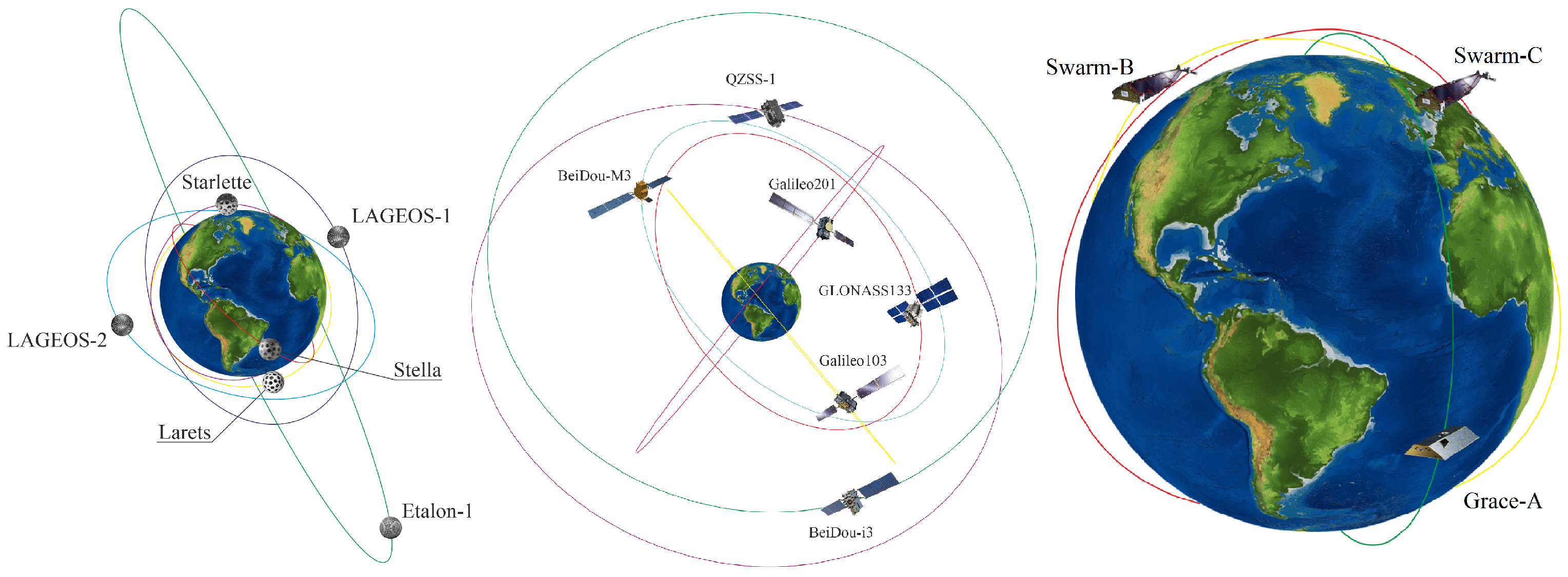 Remotesensing 13 01377 g001