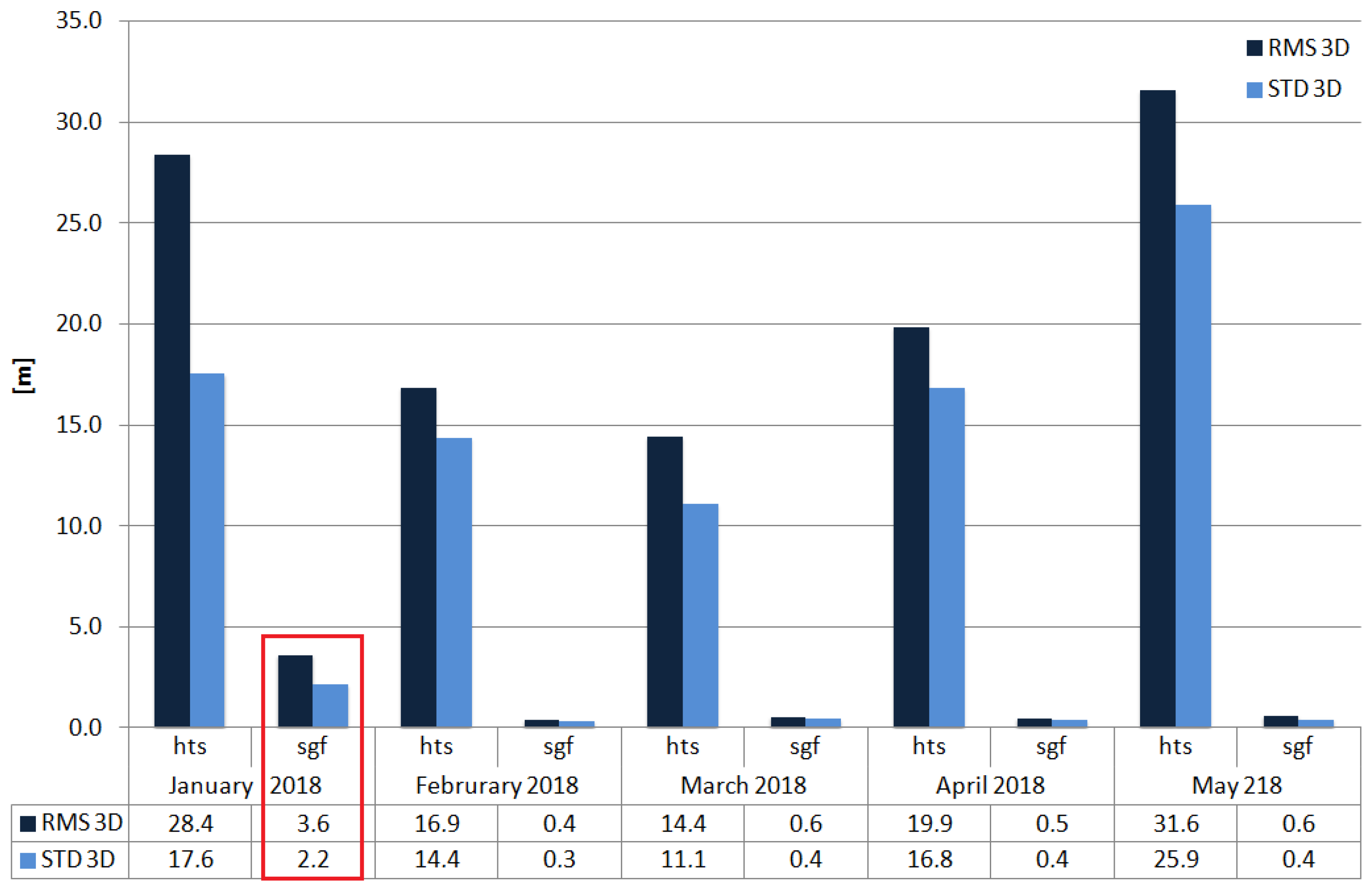 Remotesensing 13 01377 g004
