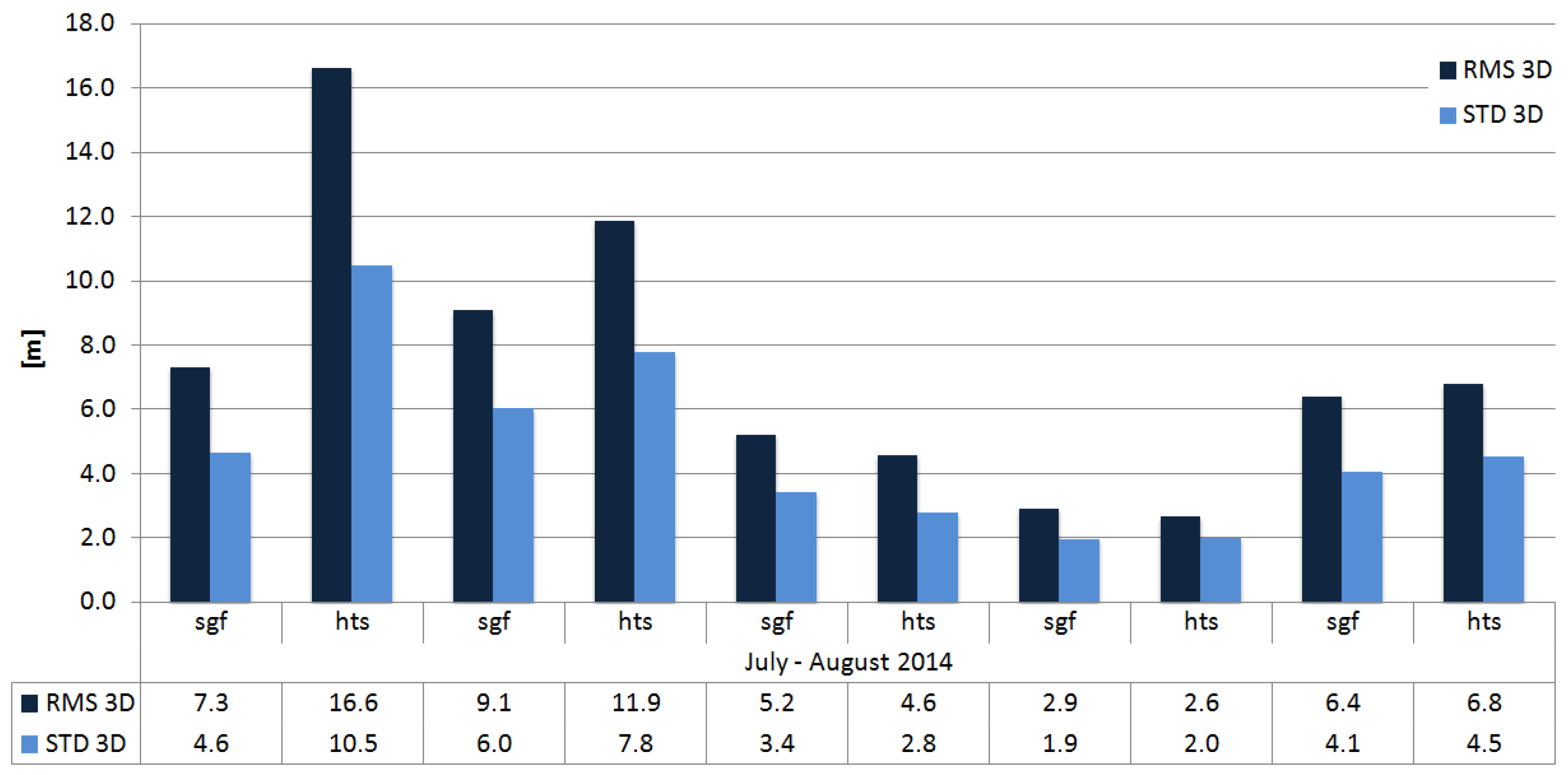 Remotesensing 13 01377 g005