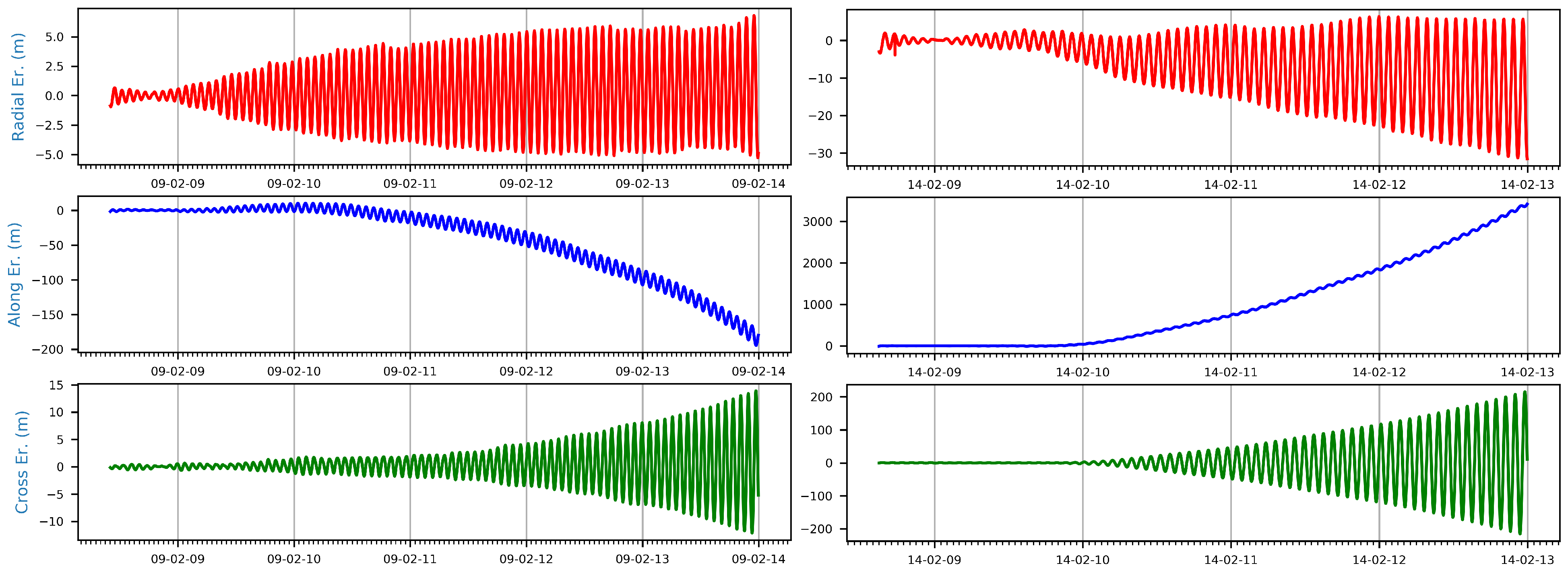 Remotesensing 13 01377 g009
