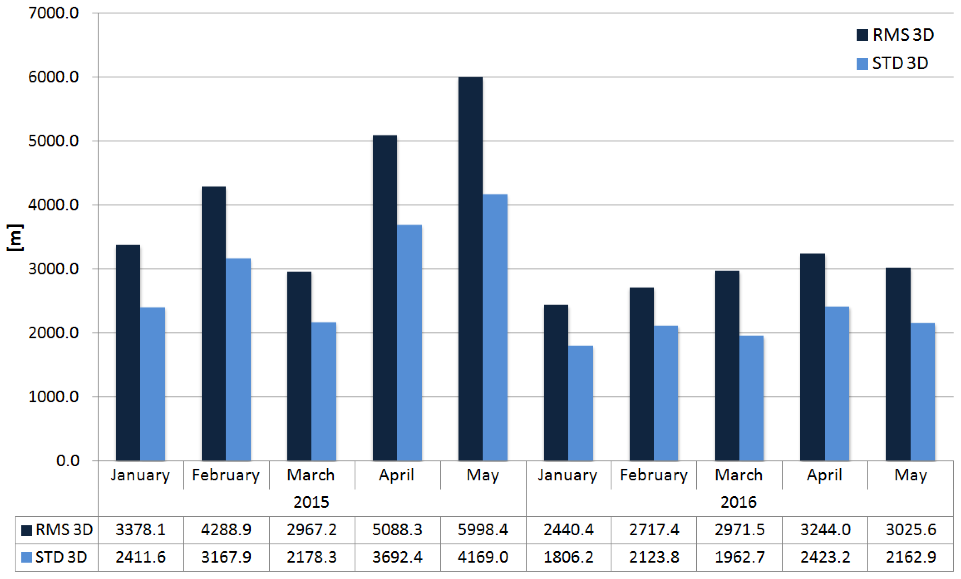 Remotesensing 13 01377 g010