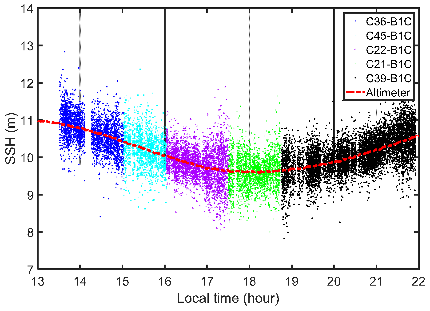 Remotesensing 13 01378 g004