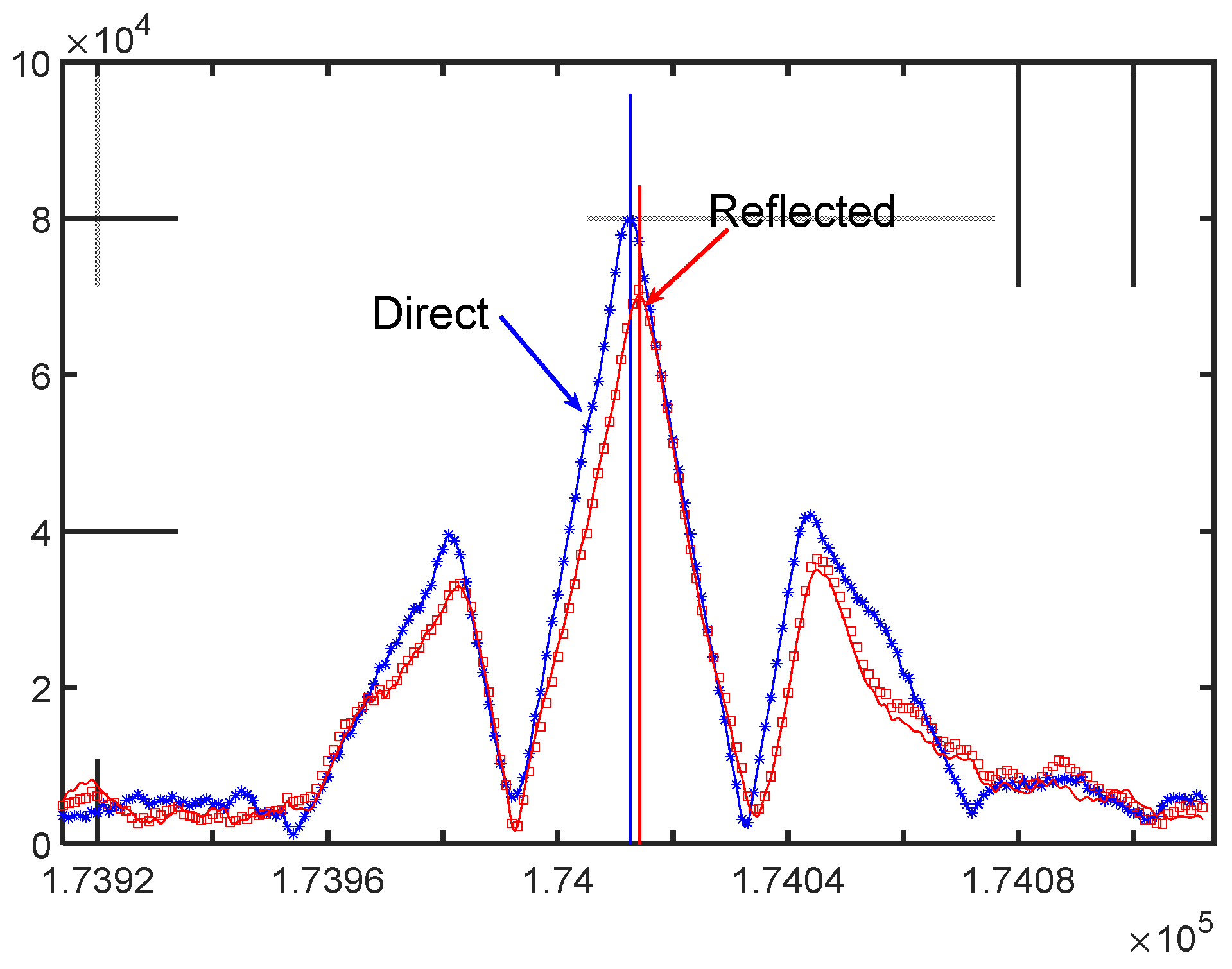 Remotesensing 13 01378 g008
