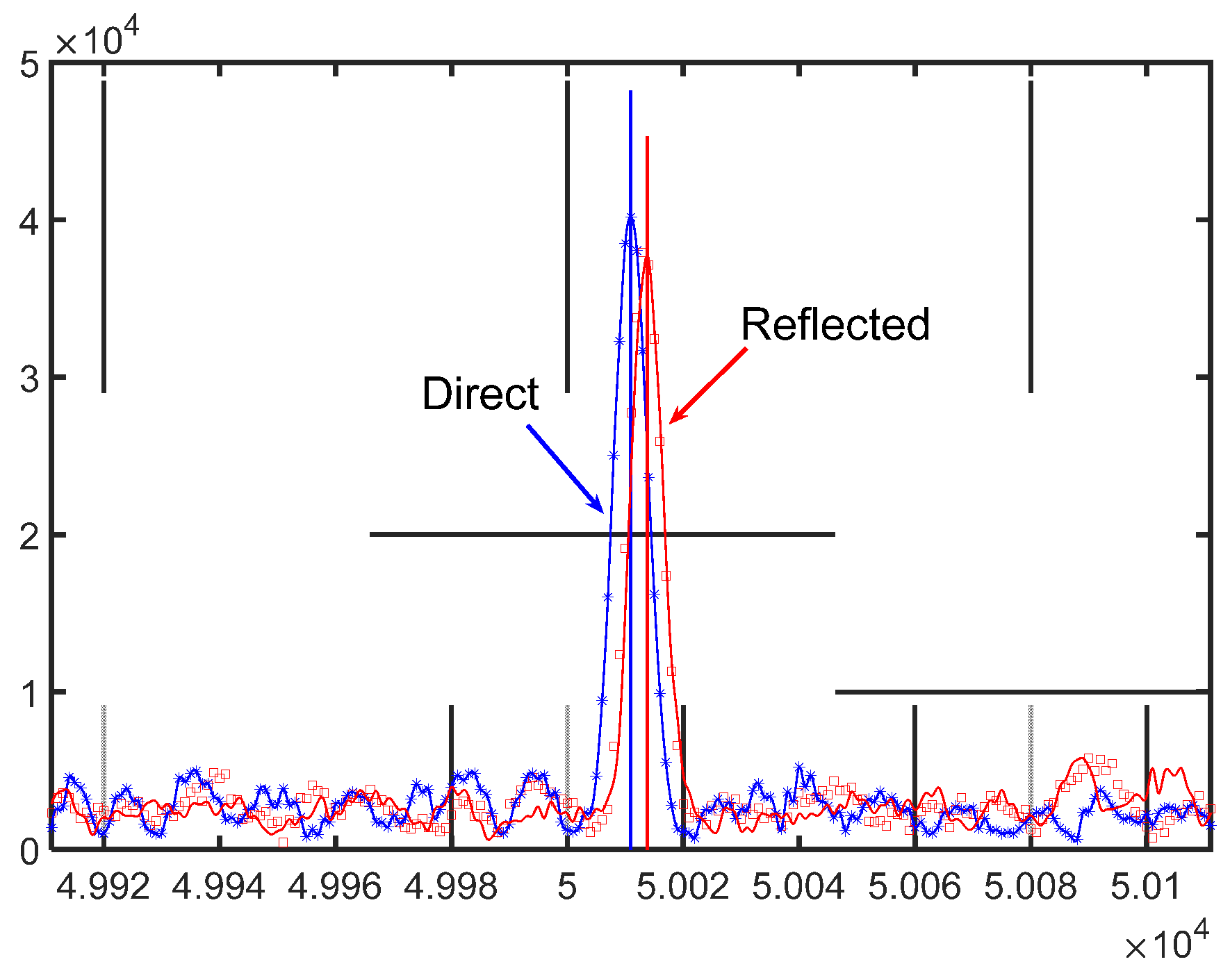 Remotesensing 13 01378 g009