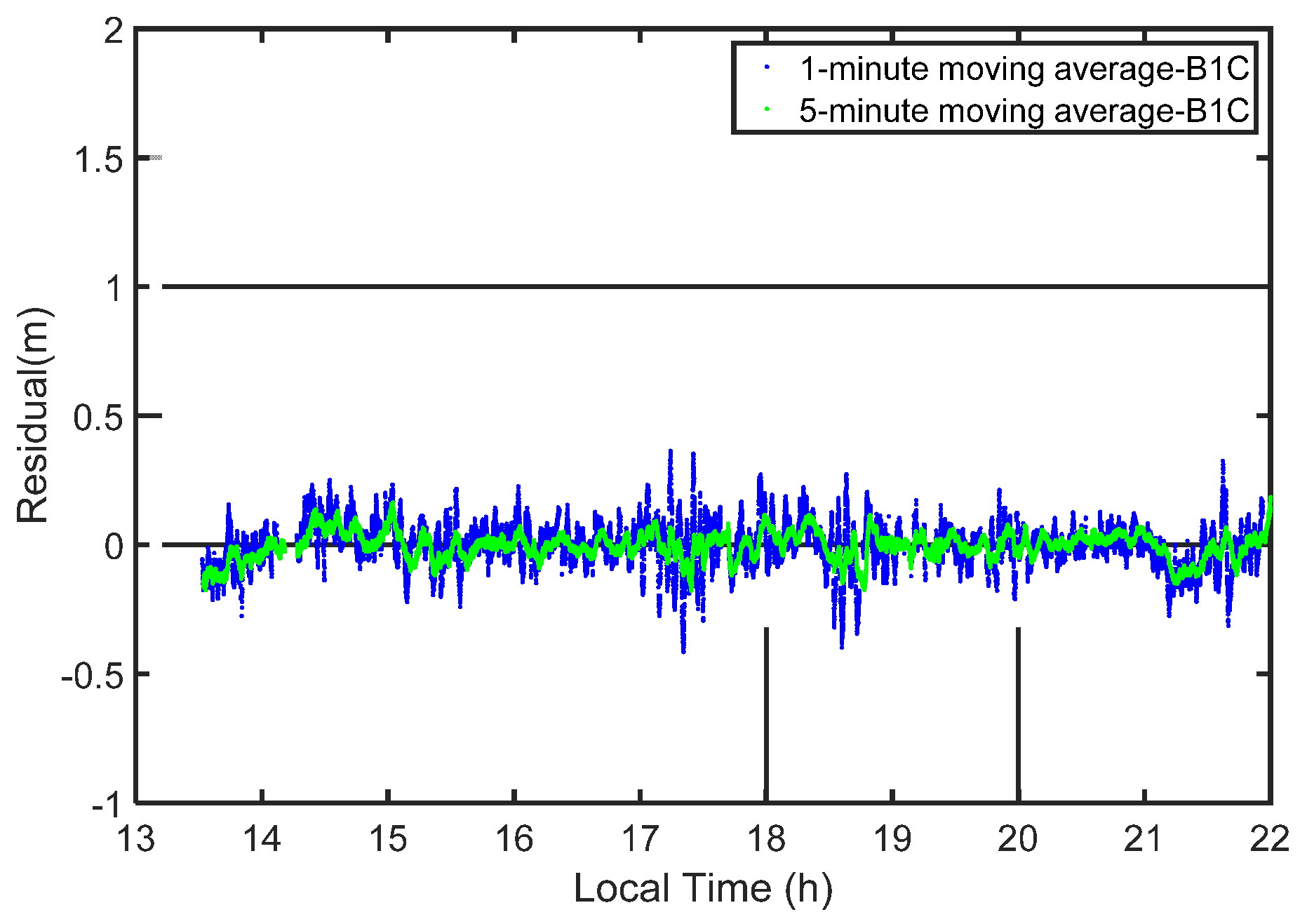 Remotesensing 13 01378 g012