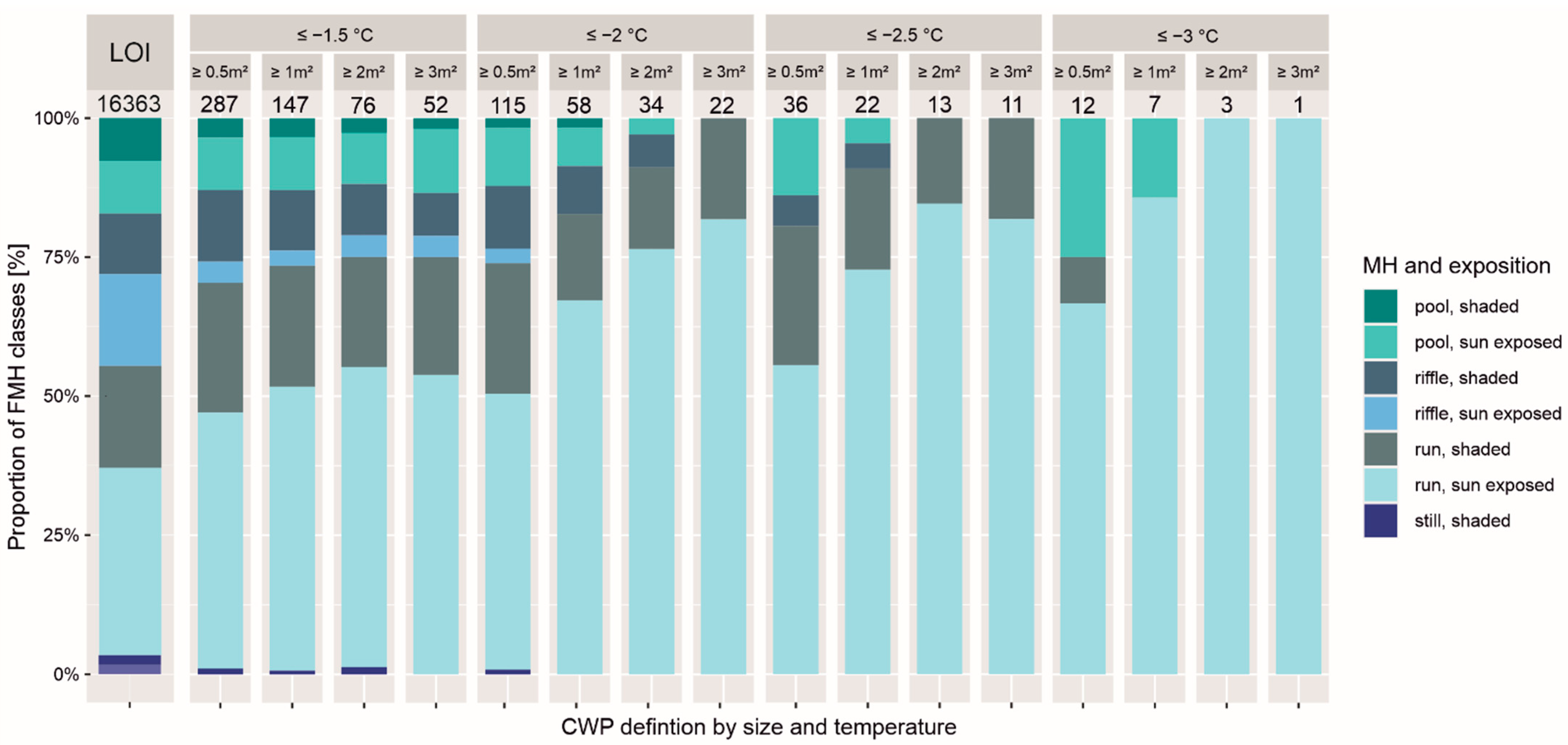 Remotesensing 13 01379 g005