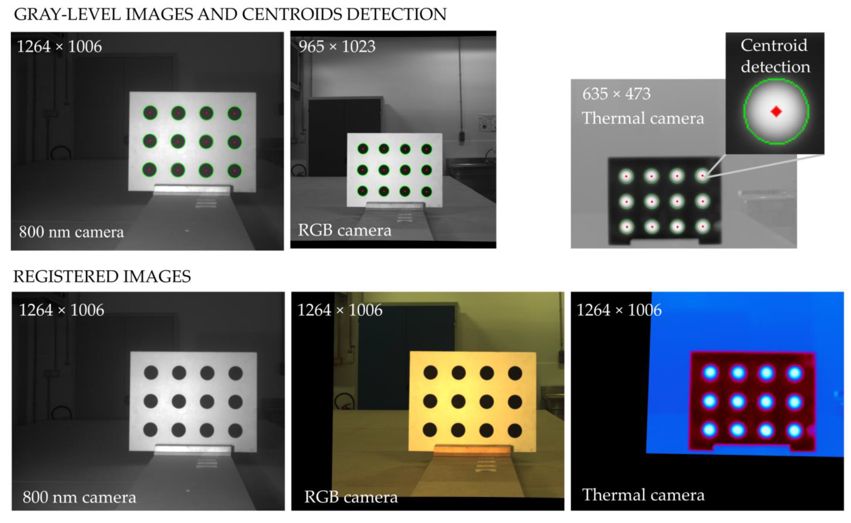 Remotesensing 13 01380 g003 Remotesensing 13 01380 g003