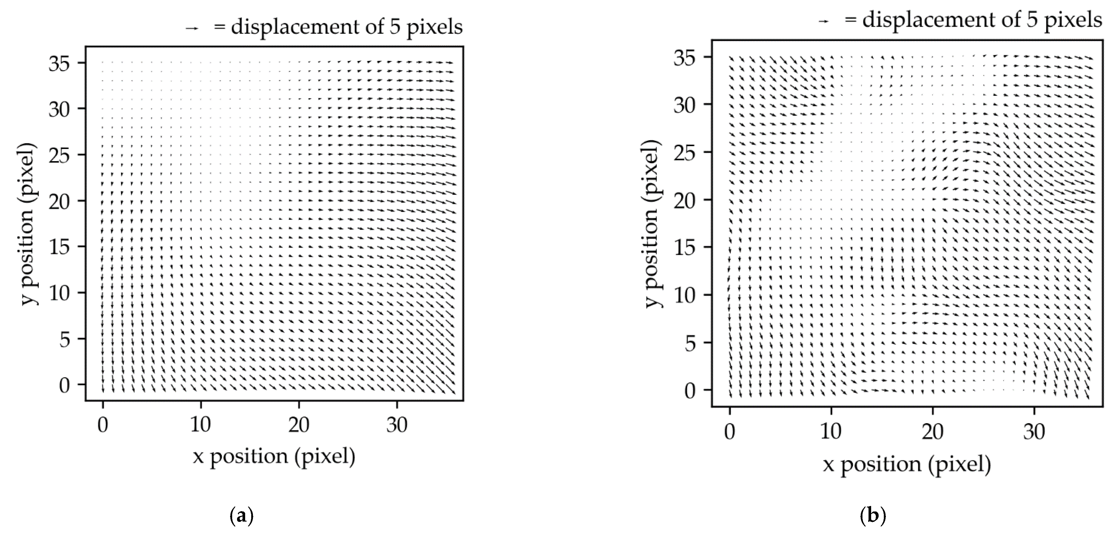 Remotesensing 13 01380 g010 Remotesensing 13 01380 g010