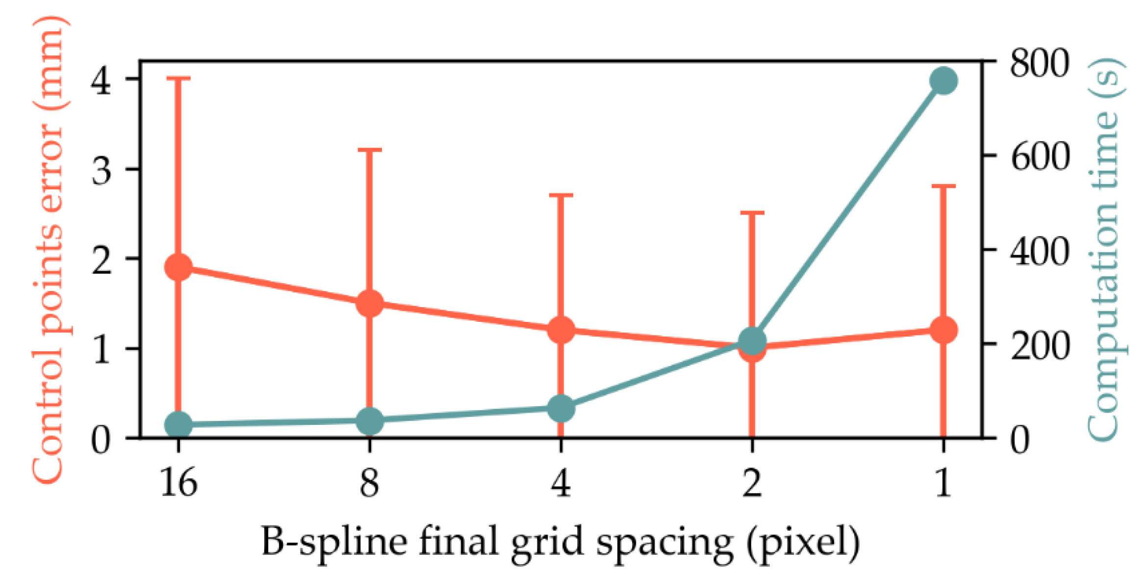 Remotesensing 13 01380 g011 Remotesensing 13 01380 g011