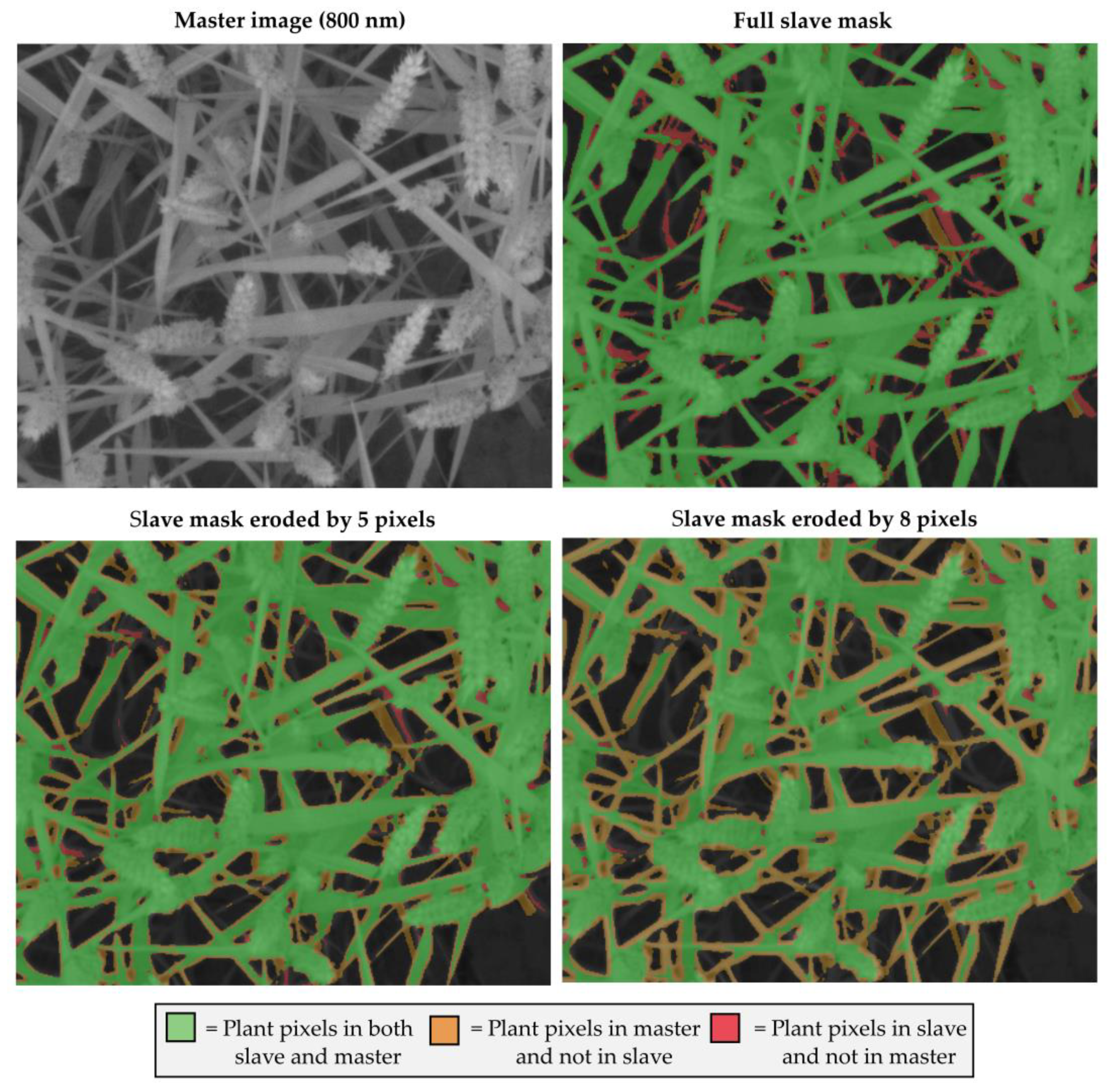 Remotesensing 13 01380 g012 Remotesensing 13 01380 g012