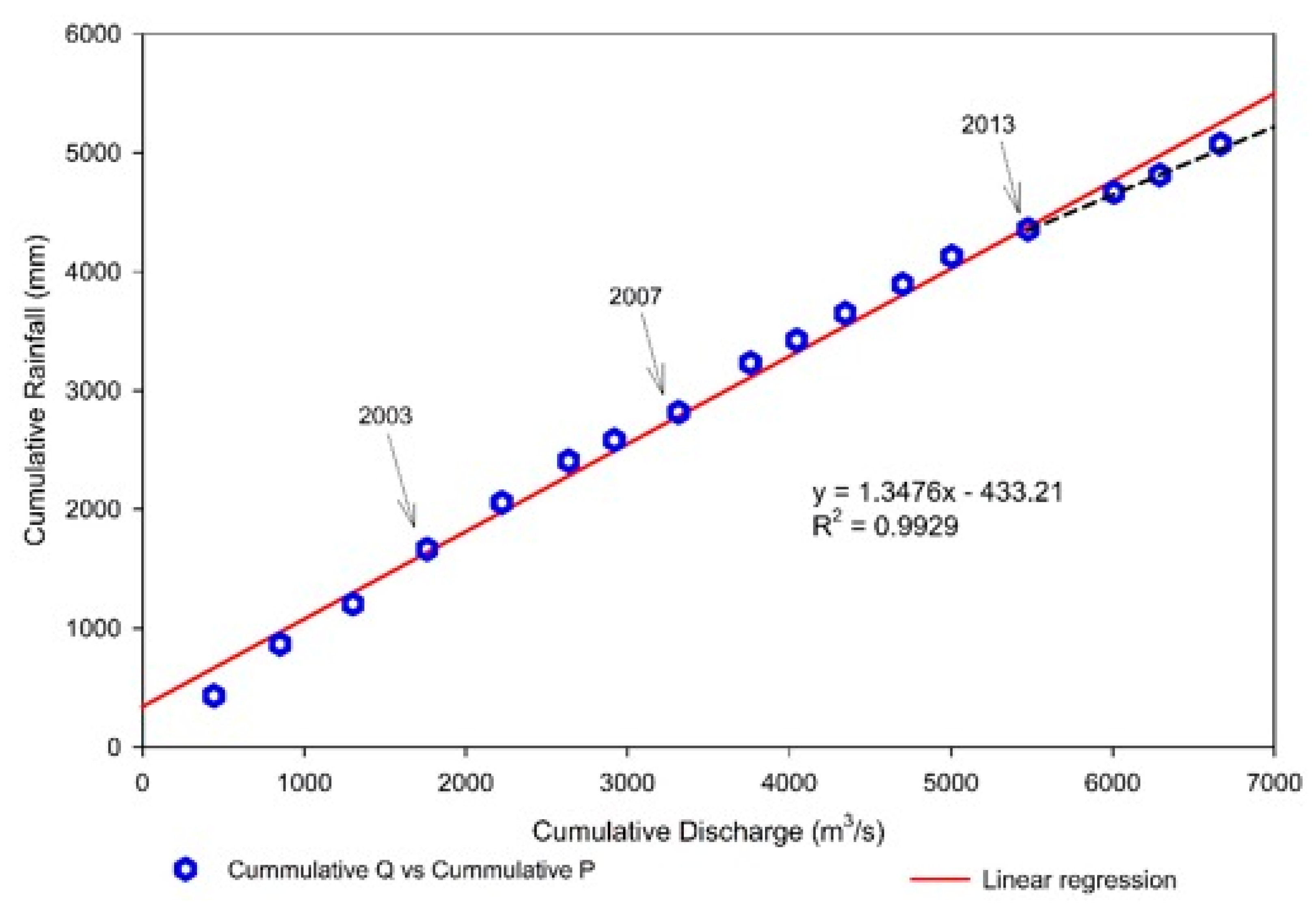 Remotesensing 13 01382 g004