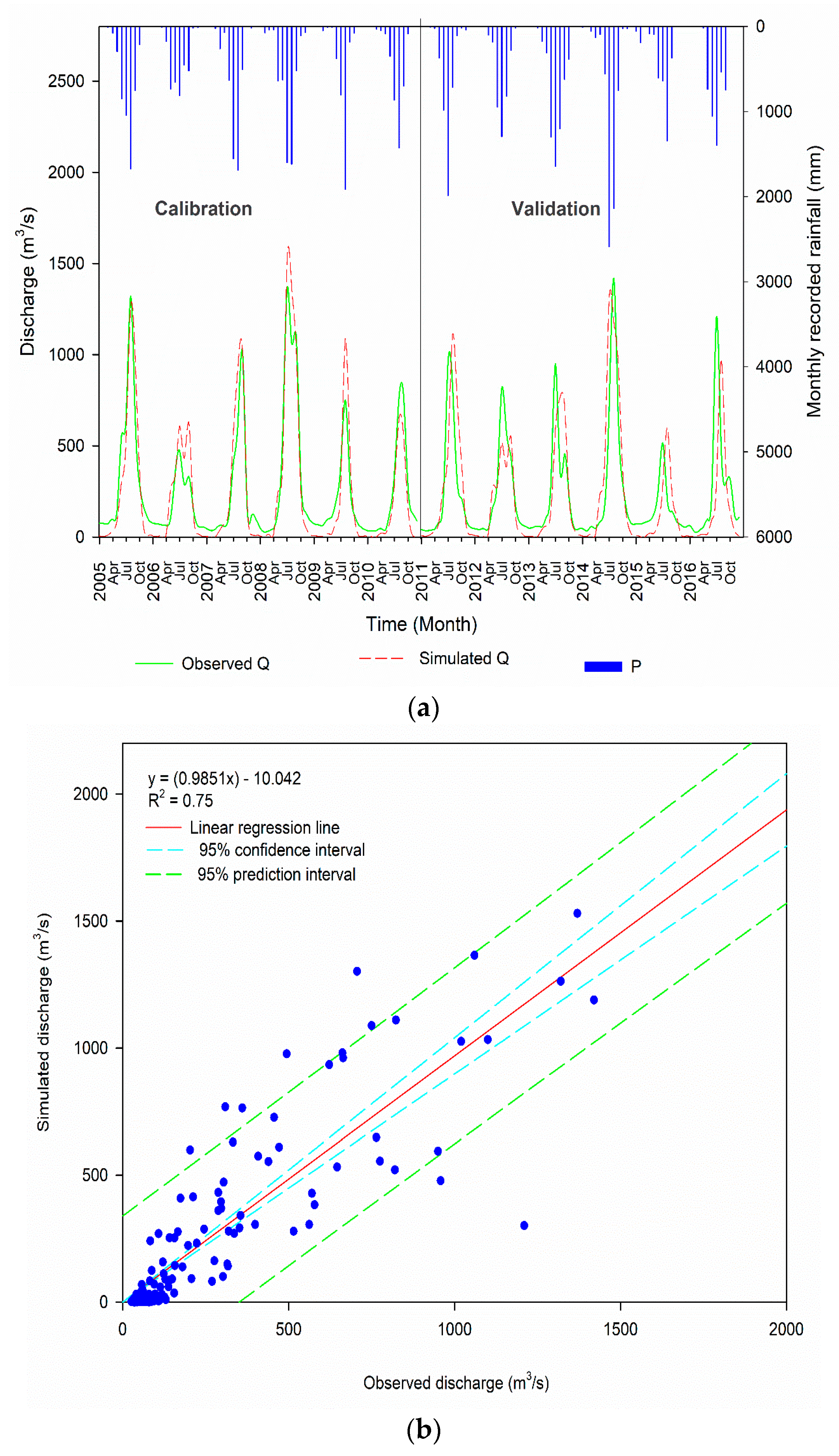 Remotesensing 13 01382 g006