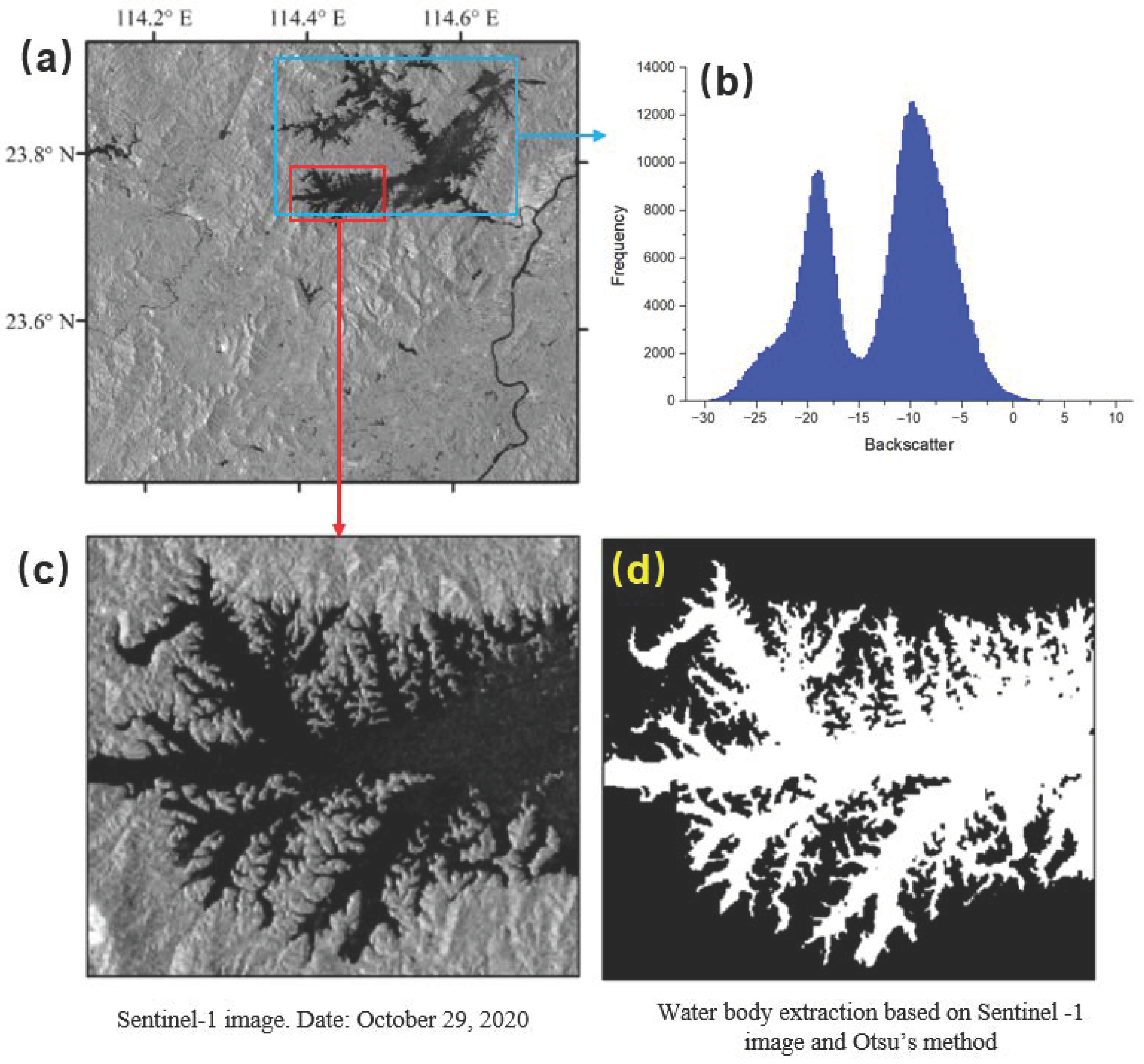 Remotesensing 13 01384 g004