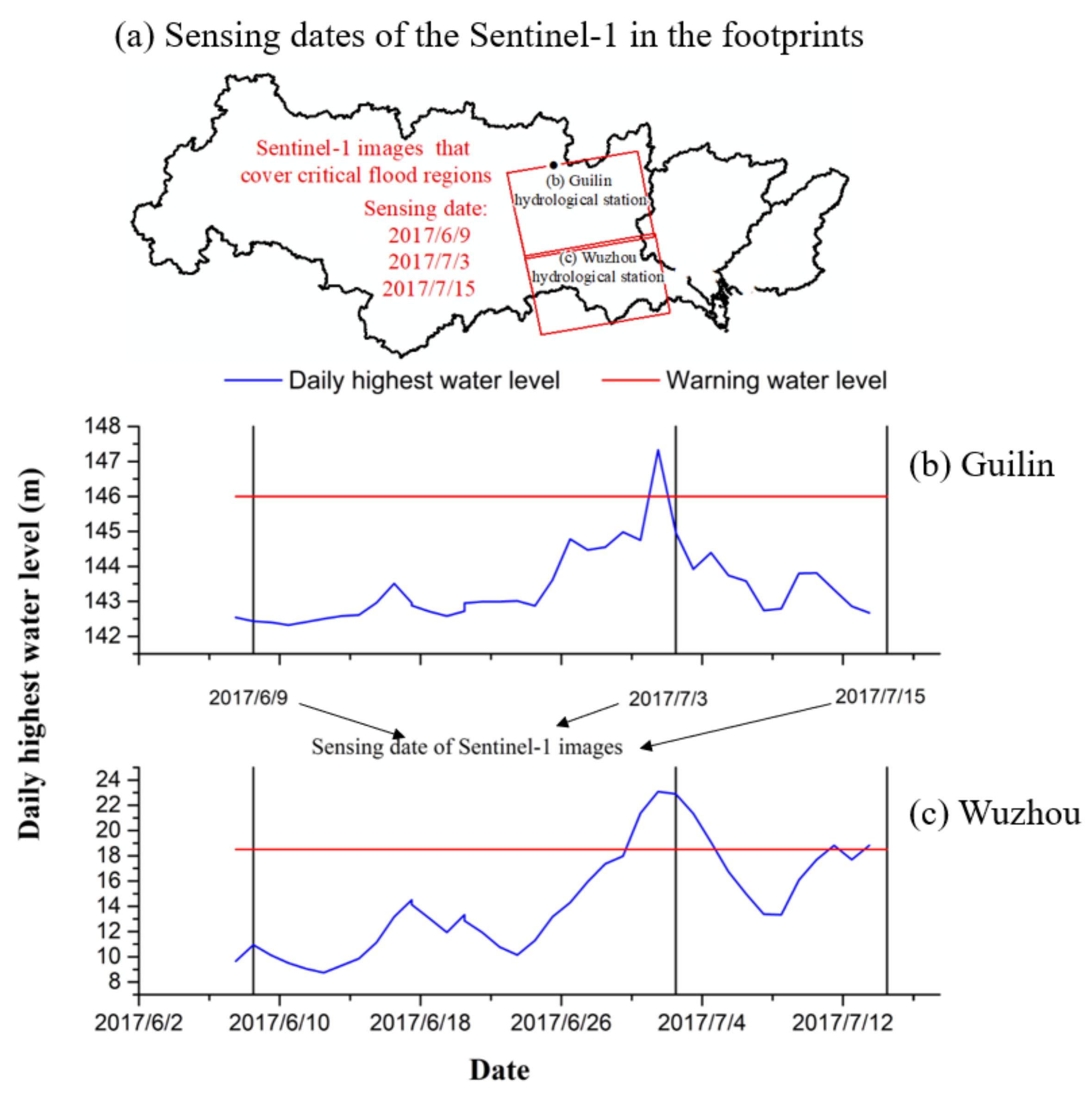 Remotesensing 13 01384 g009