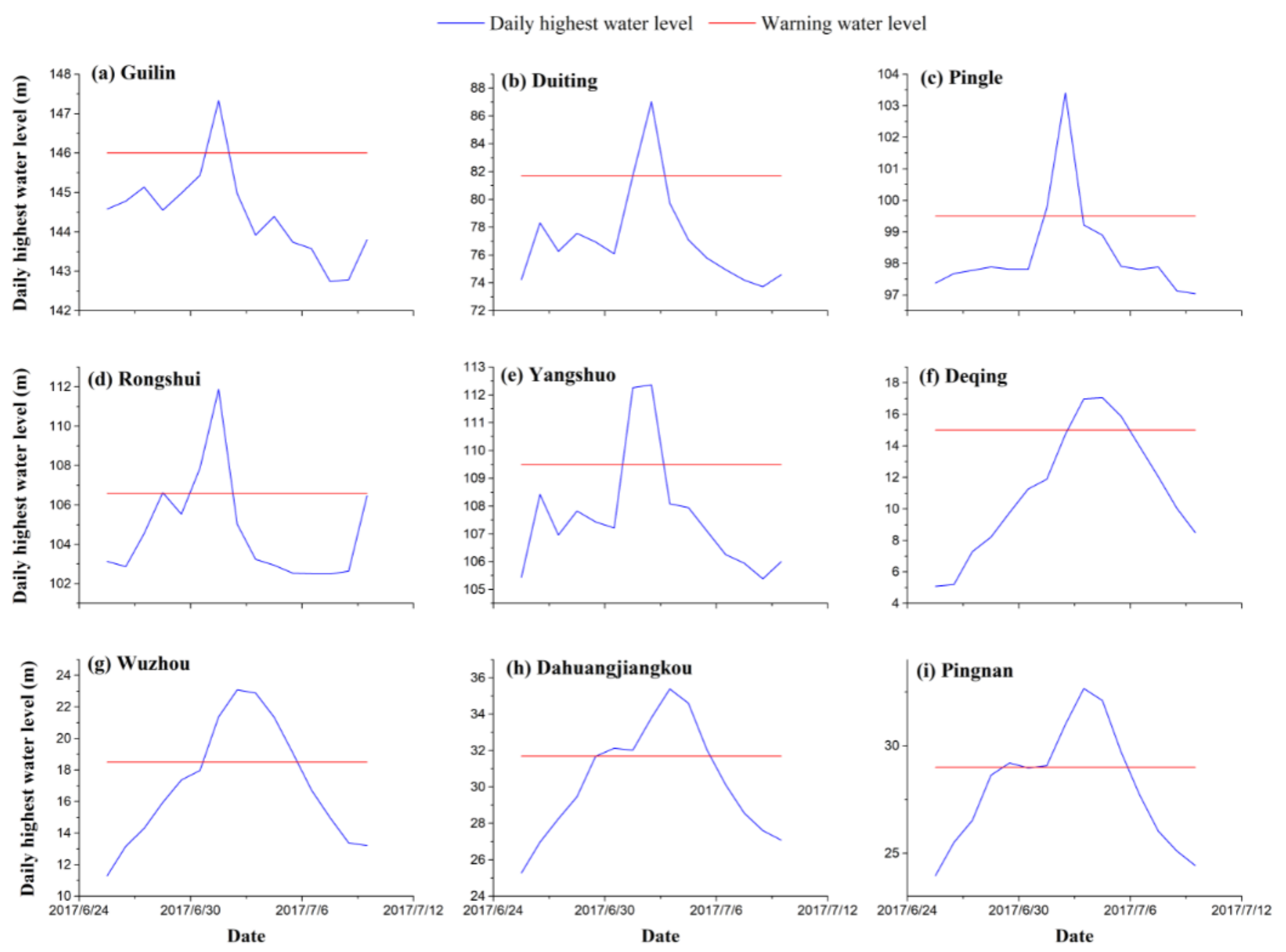 Remotesensing 13 01384 g011