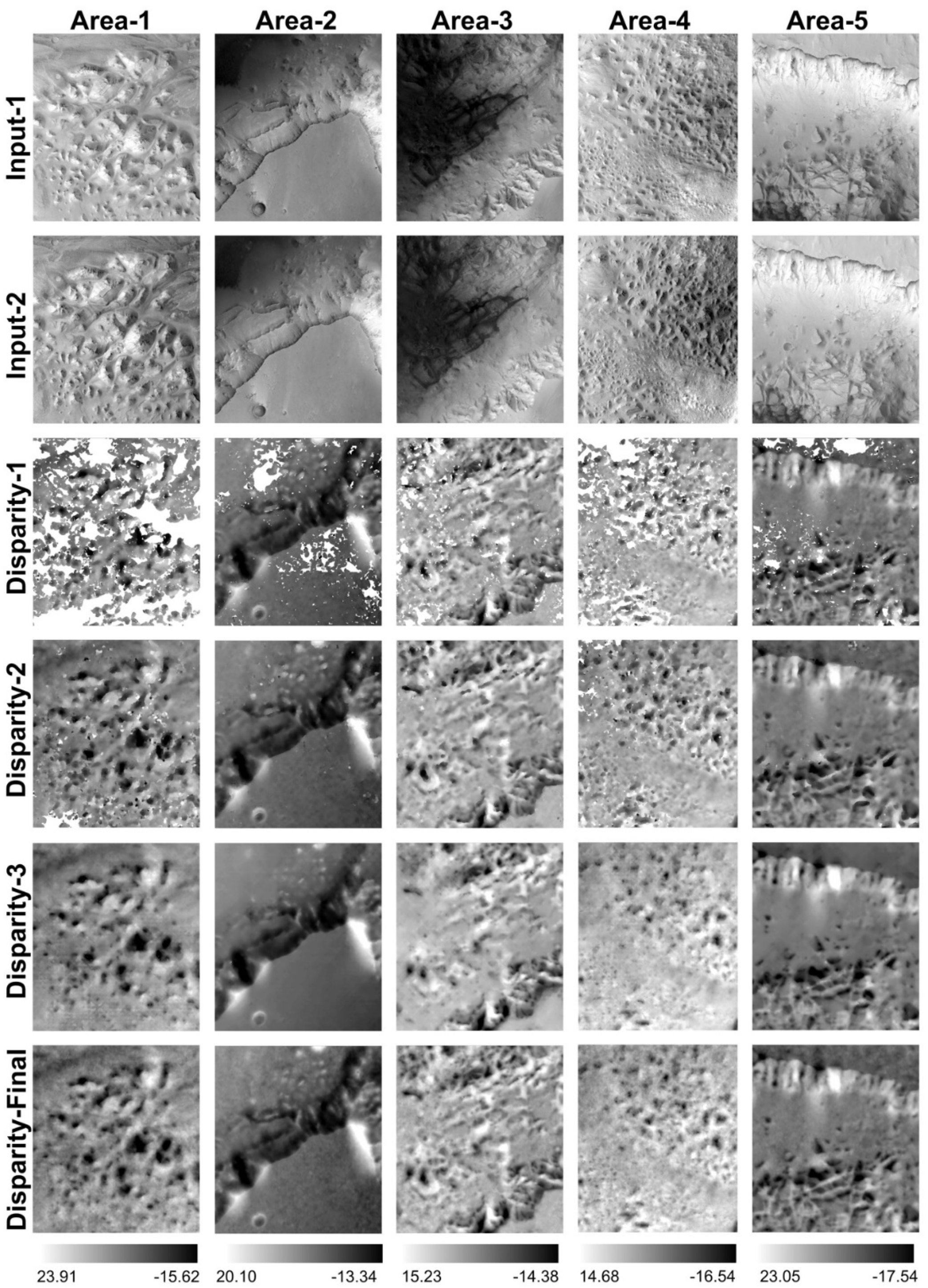 Remotesensing 13 01385 g004