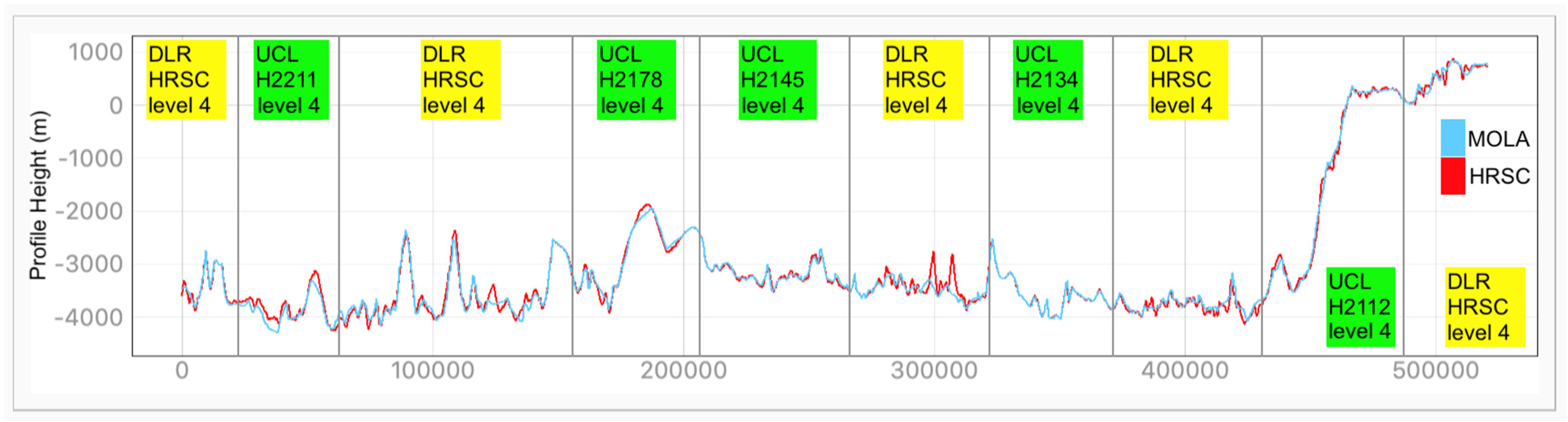 Remotesensing 13 01385 g017
