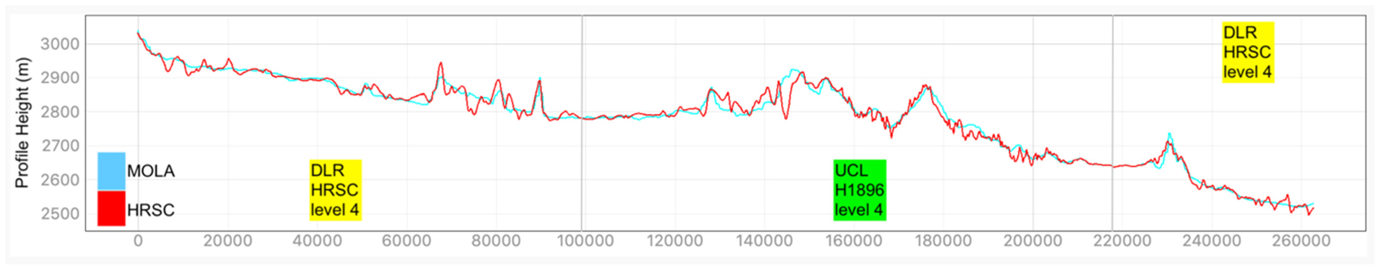 Remotesensing 13 01385 g018