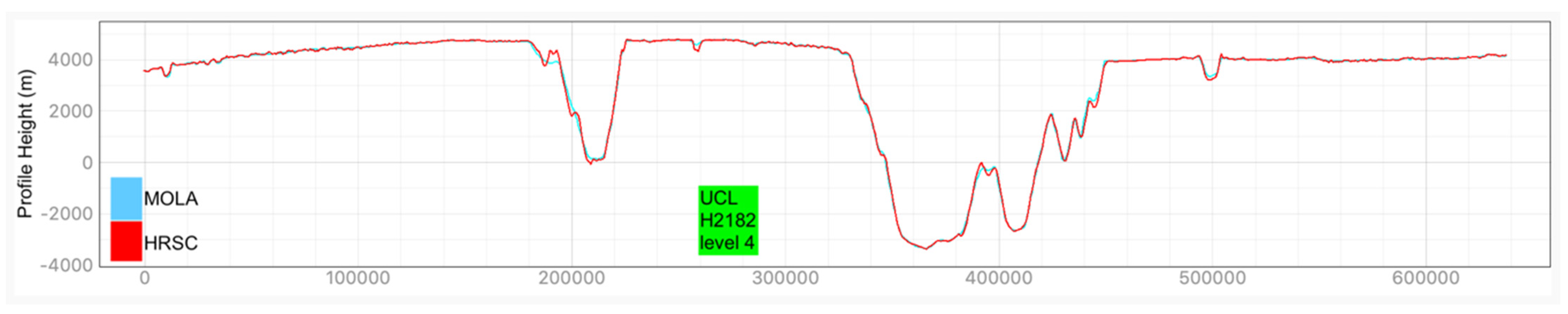Remotesensing 13 01385 g019