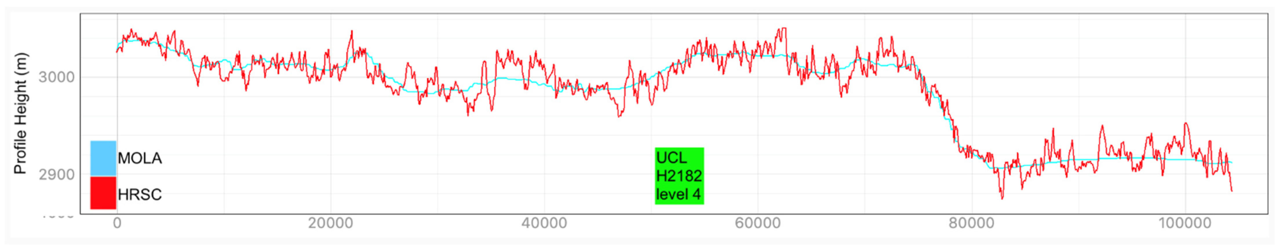 Remotesensing 13 01385 g020