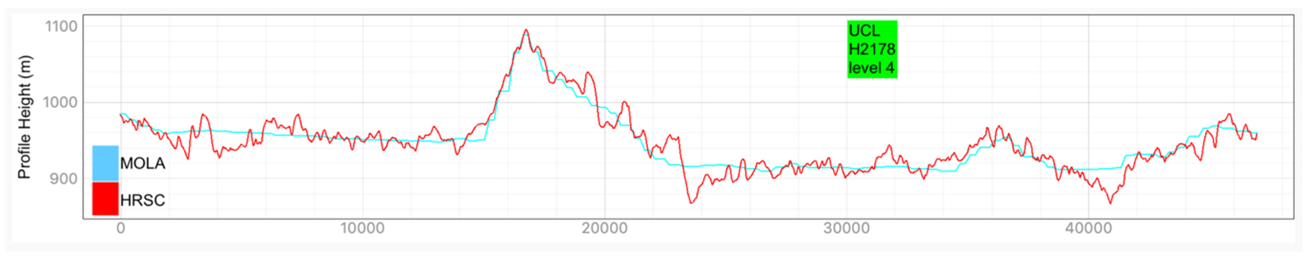 Remotesensing 13 01385 g021