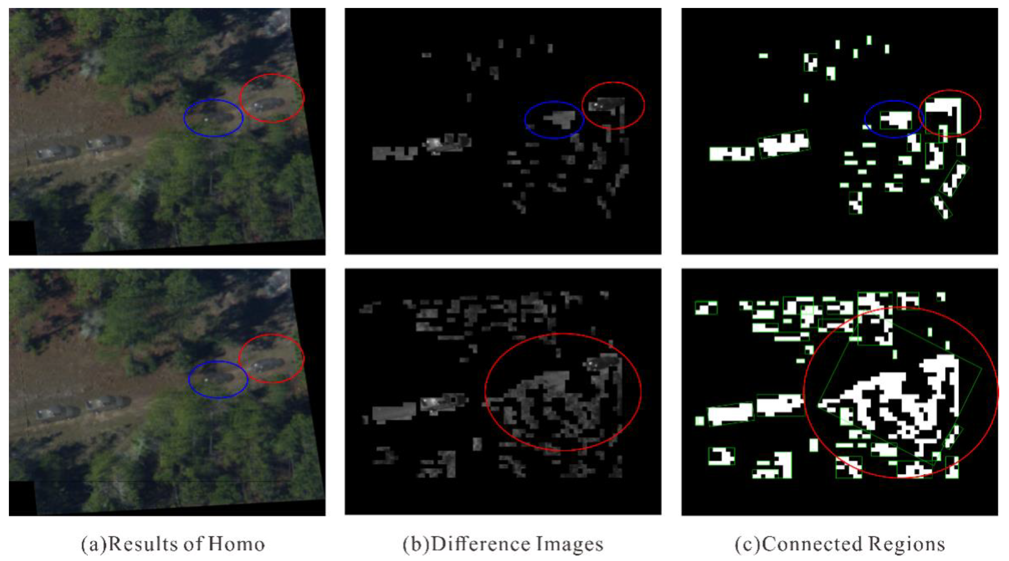 Remotesensing 13 01388 g007