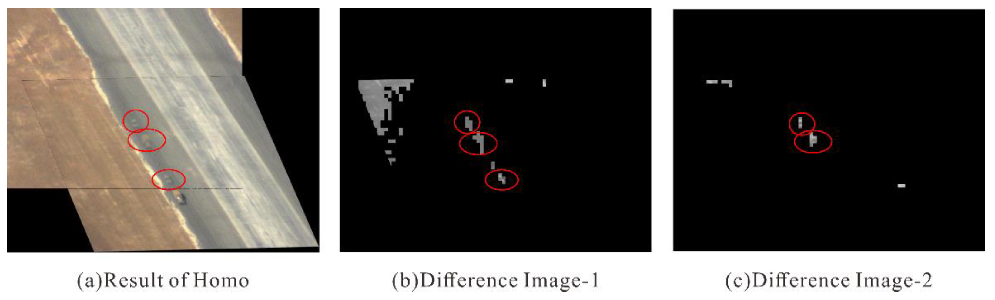 Remotesensing 13 01388 g008