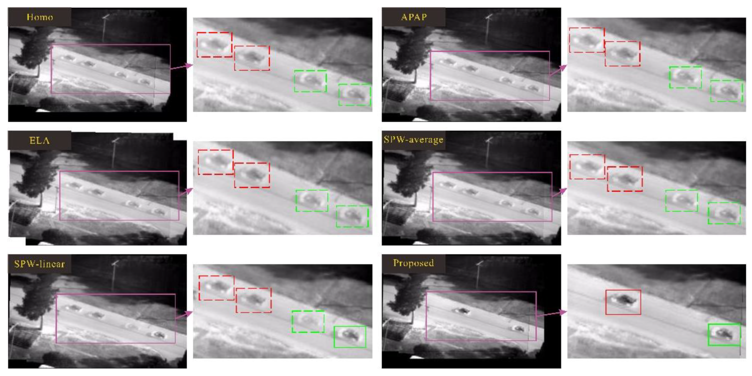 Remotesensing 13 01388 g016