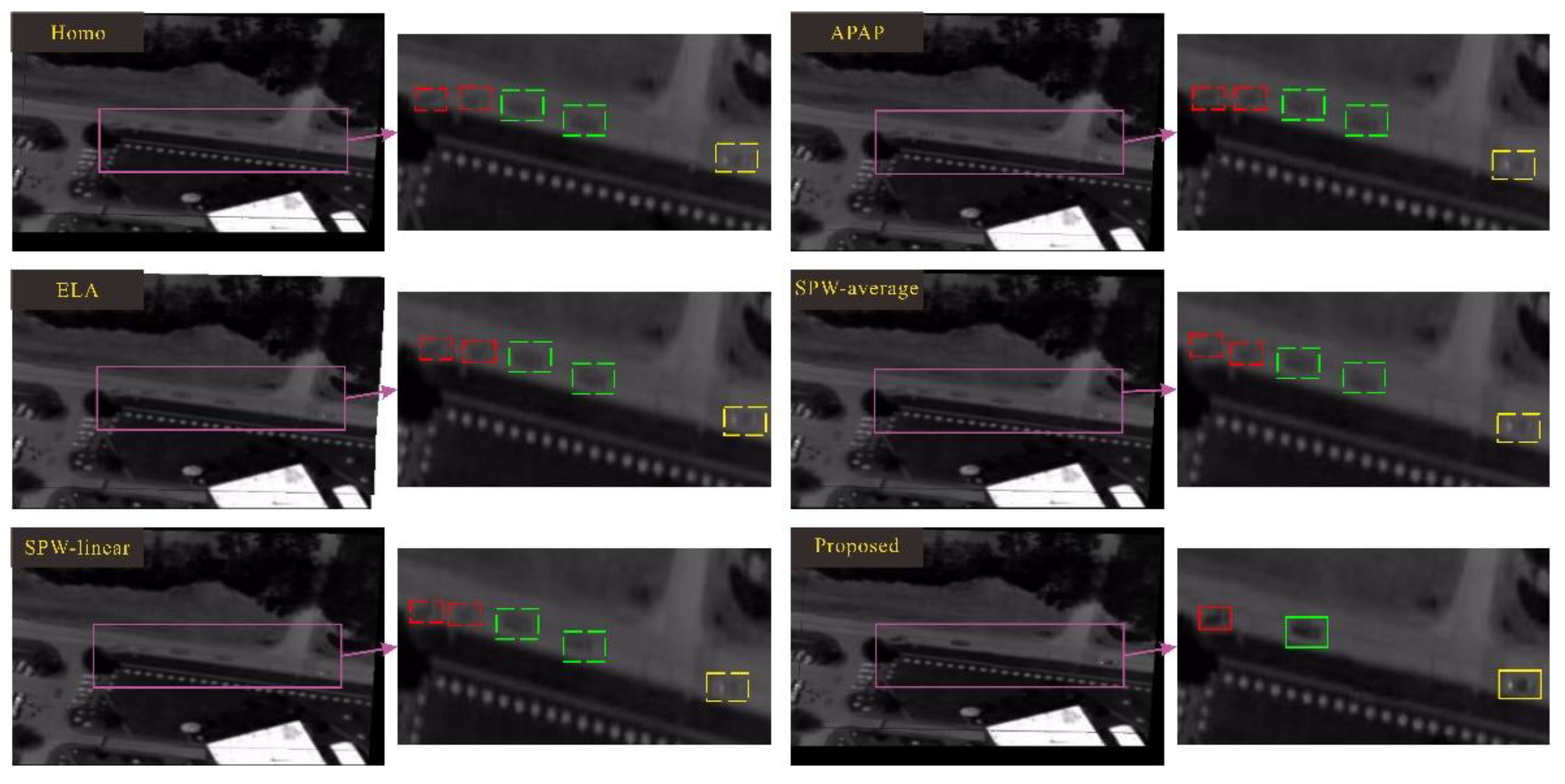 Remotesensing 13 01388 g017