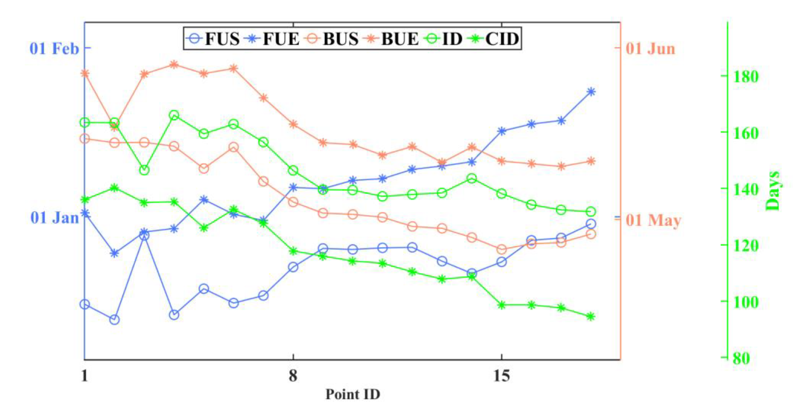 Remotesensing 13 01389 g008
