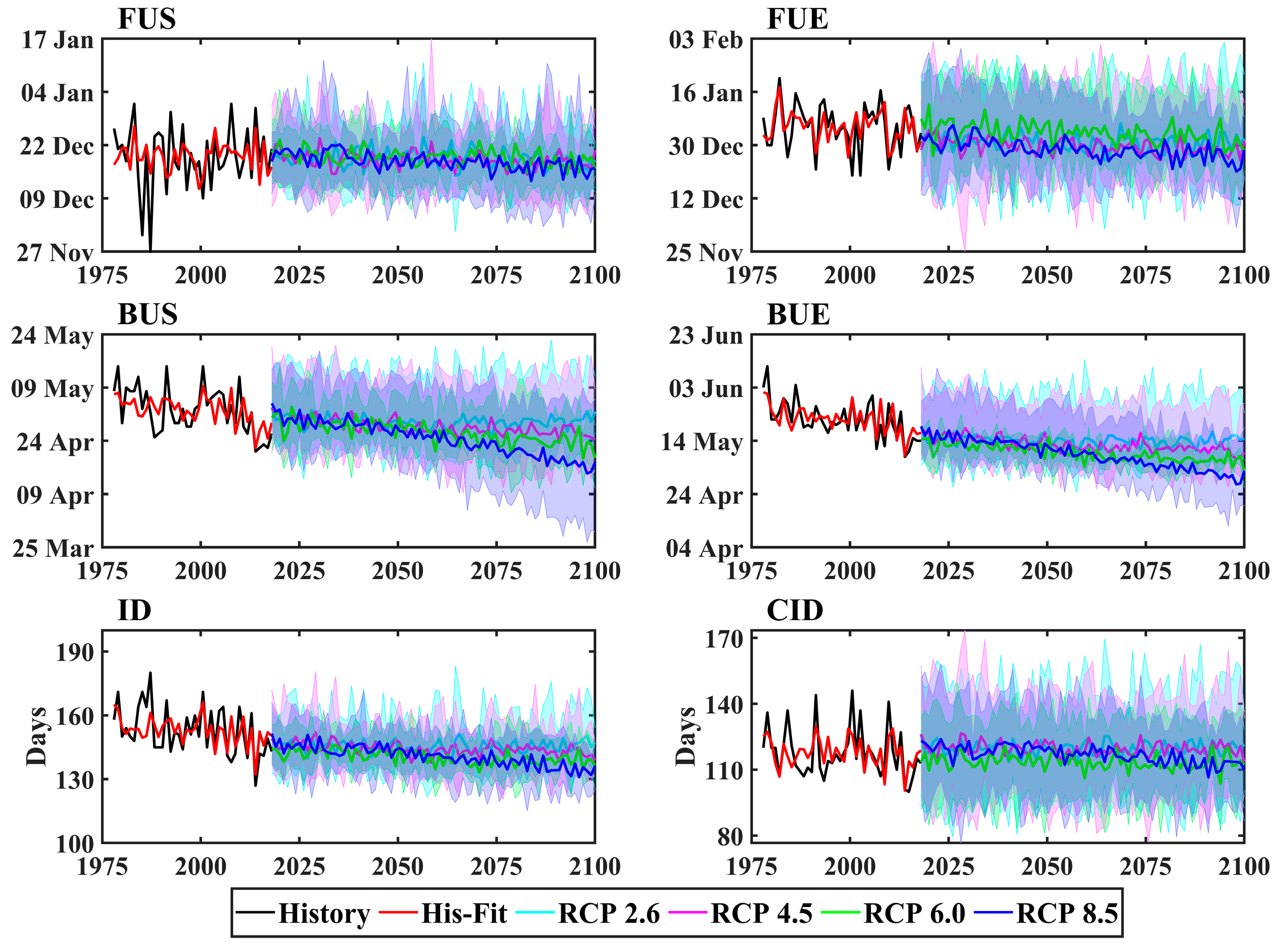 Remotesensing 13 01389 g010