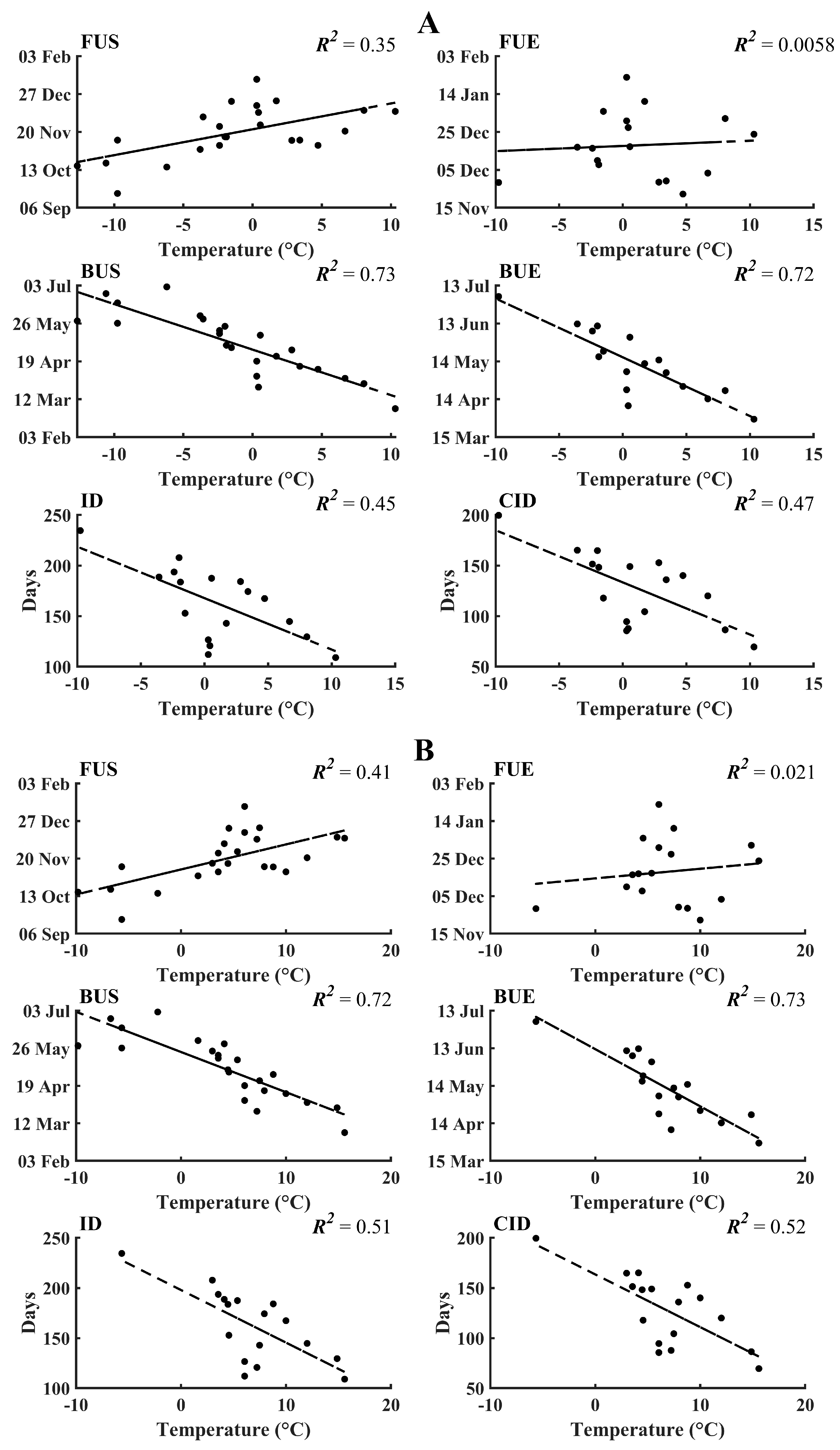 Remotesensing 13 01389 g0a3a