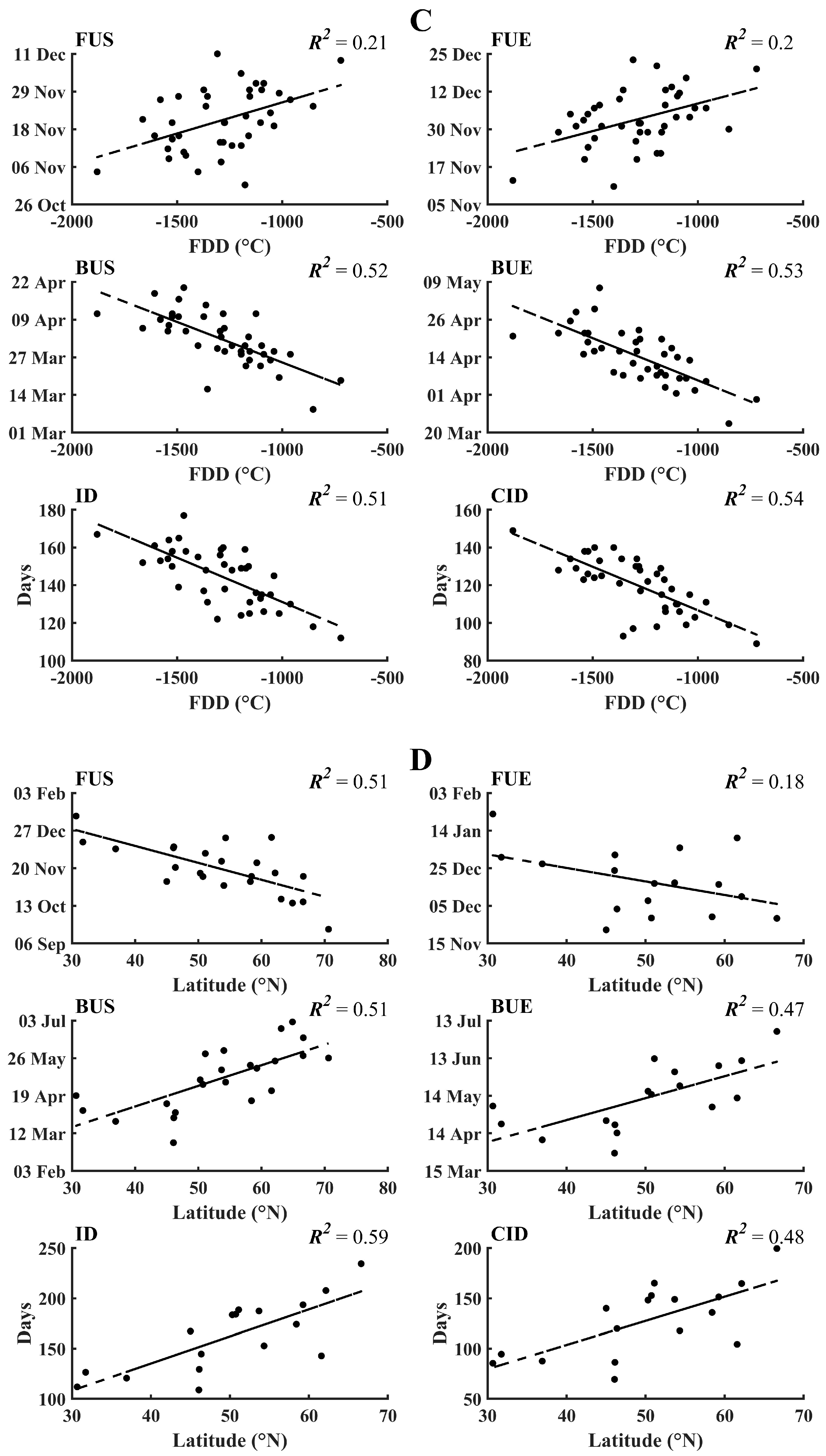 Remotesensing 13 01389 g0a3b