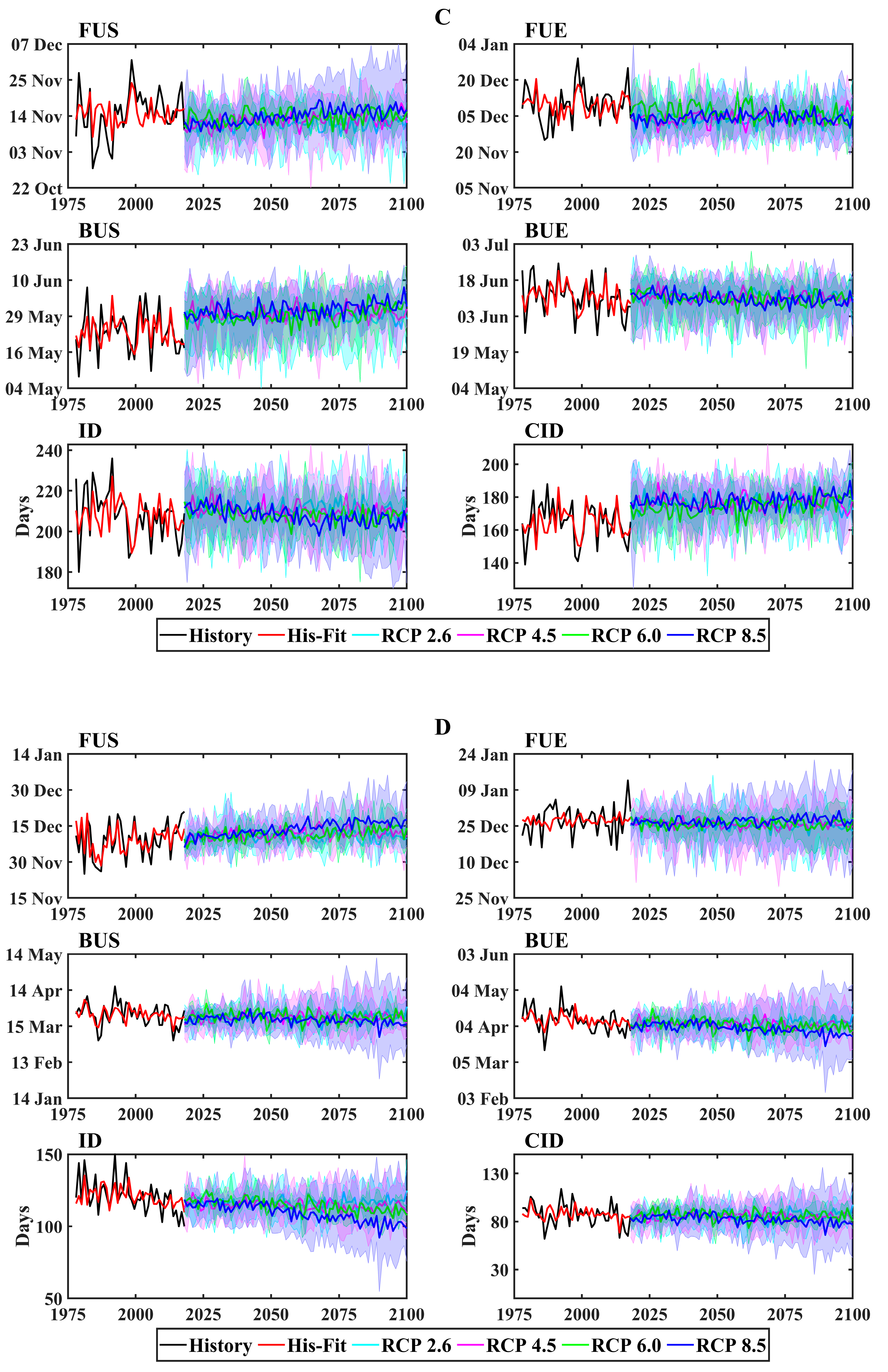 Remotesensing 13 01389 g0a4b