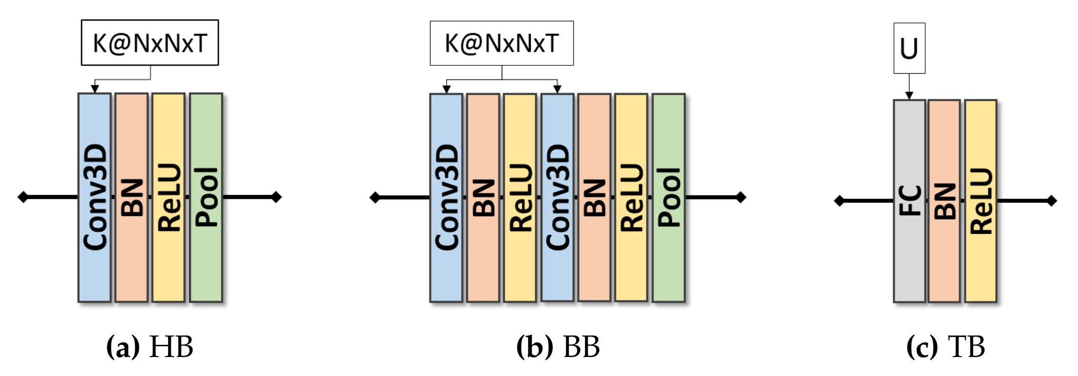 Remotesensing 13 01391 g002