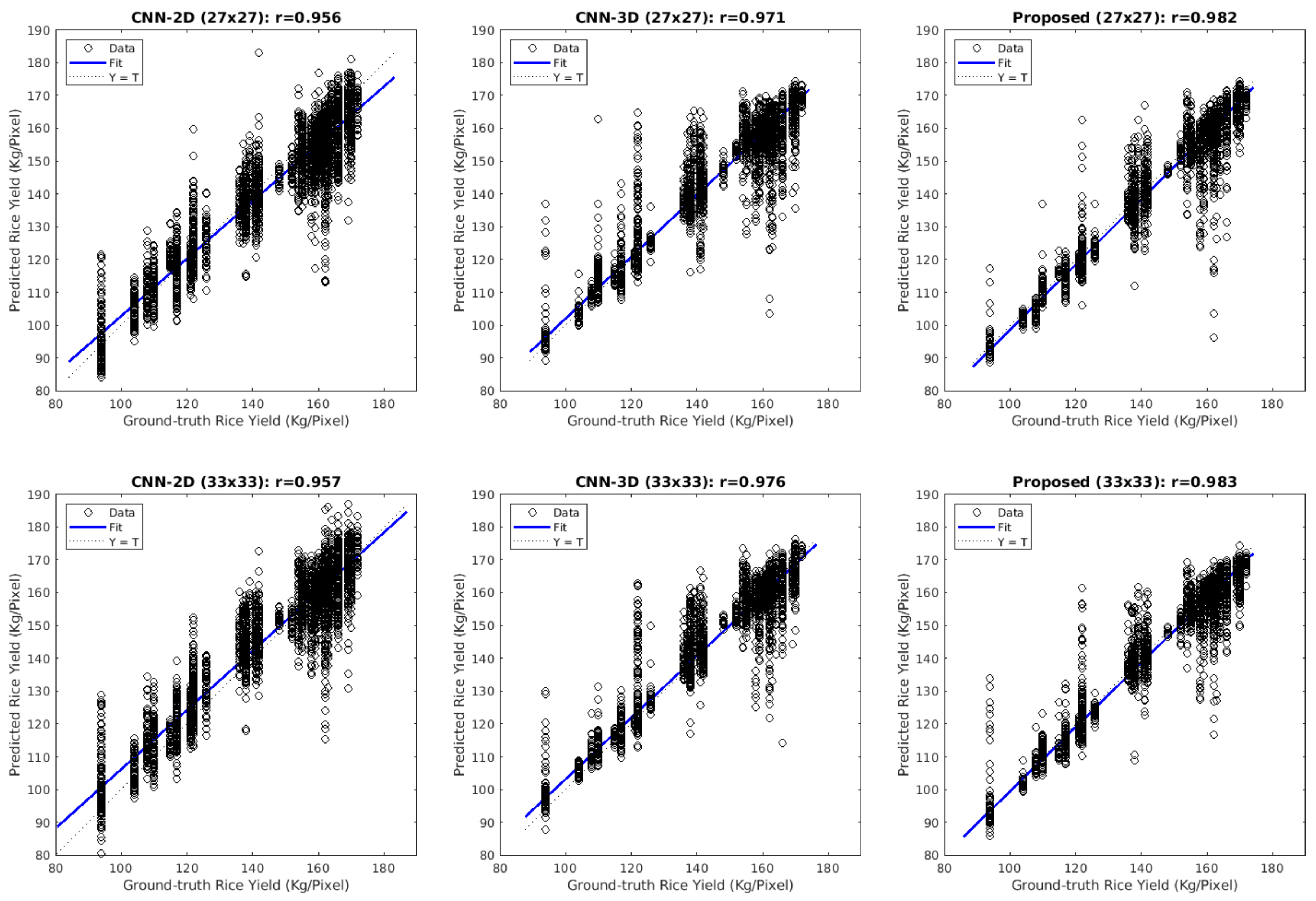 Remotesensing 13 01391 g006b