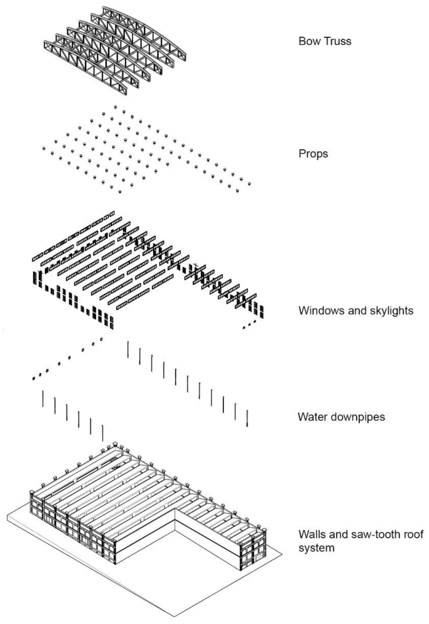 Remotesensing 13 01395 g005