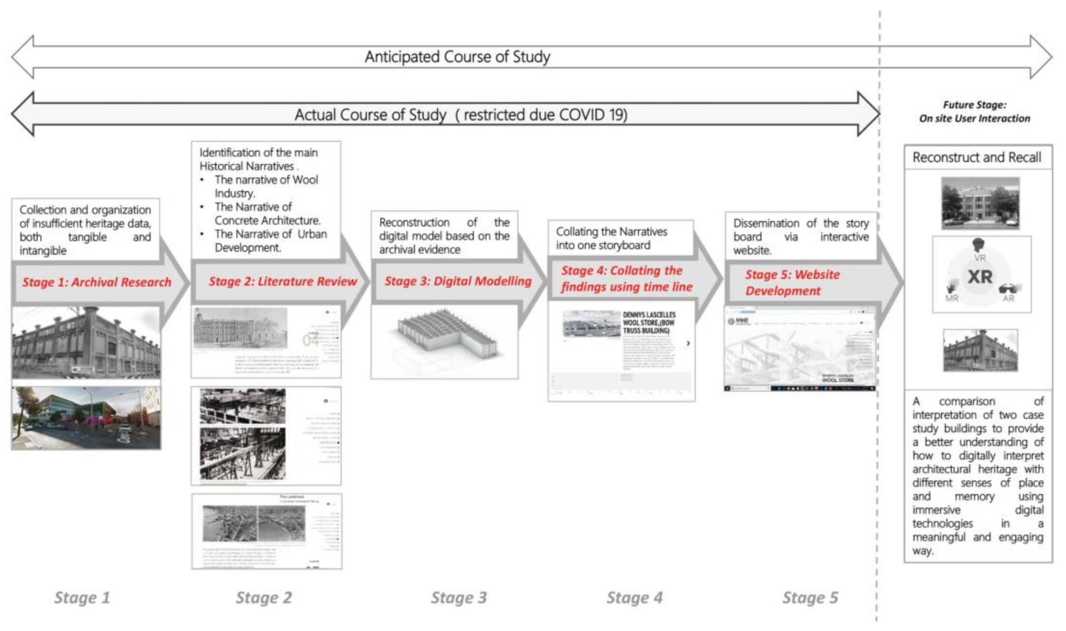 Remotesensing 13 01395 g010